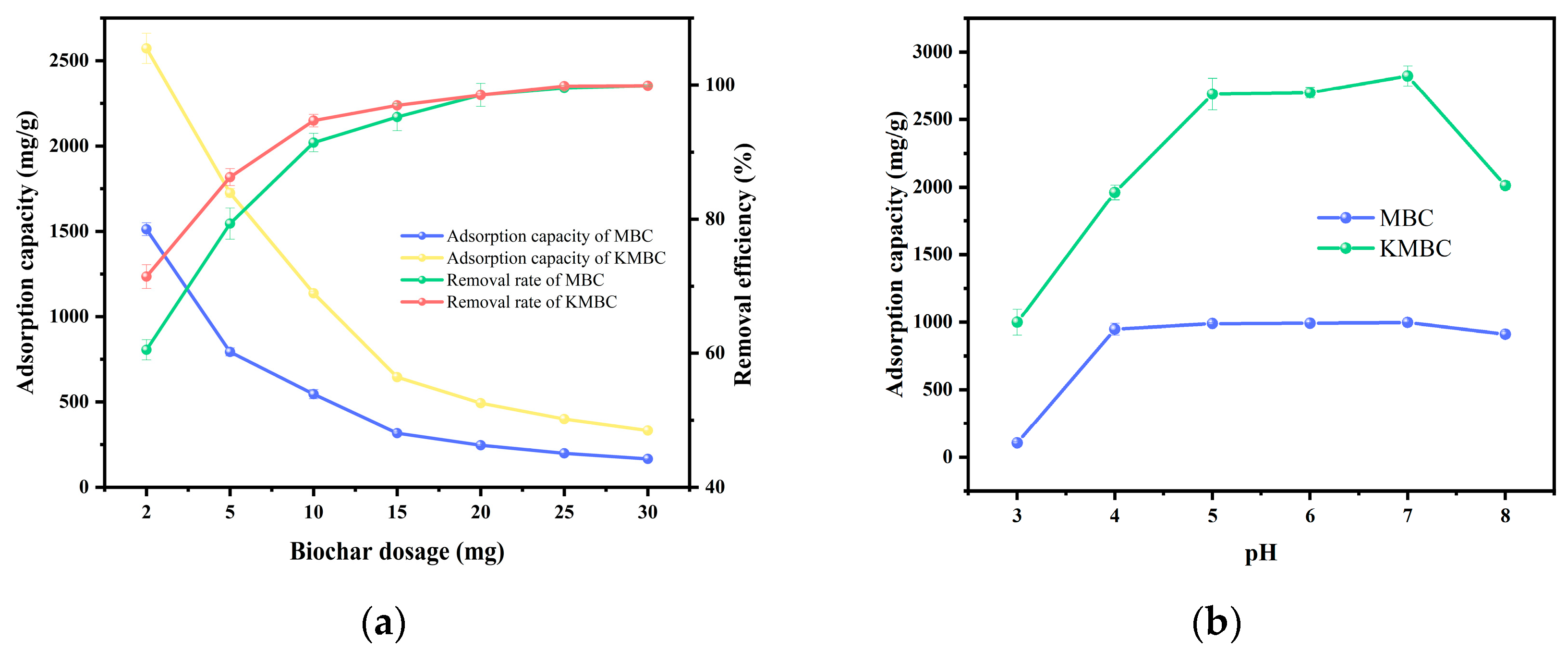 Sustainability 17 02868 g004a