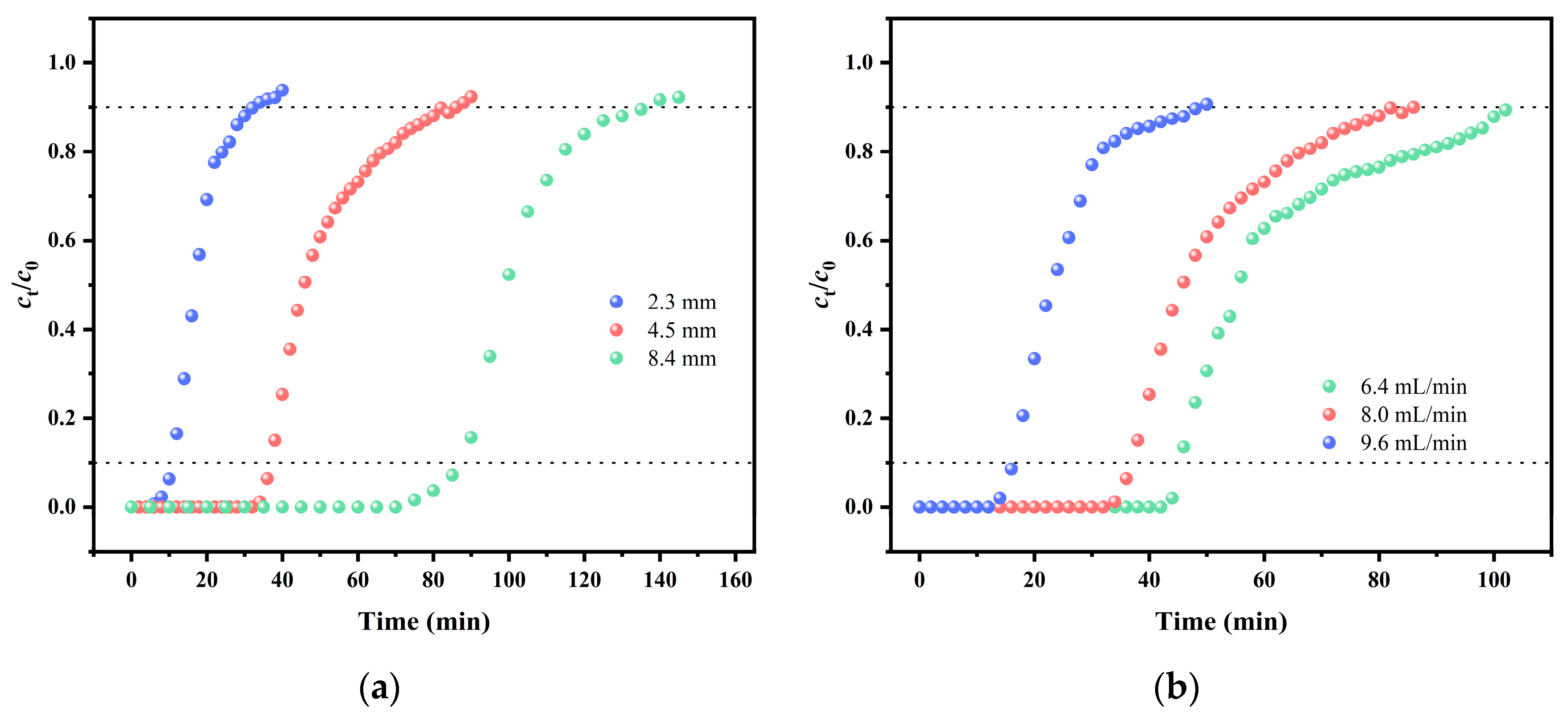 Sustainability 17 02868 g007a