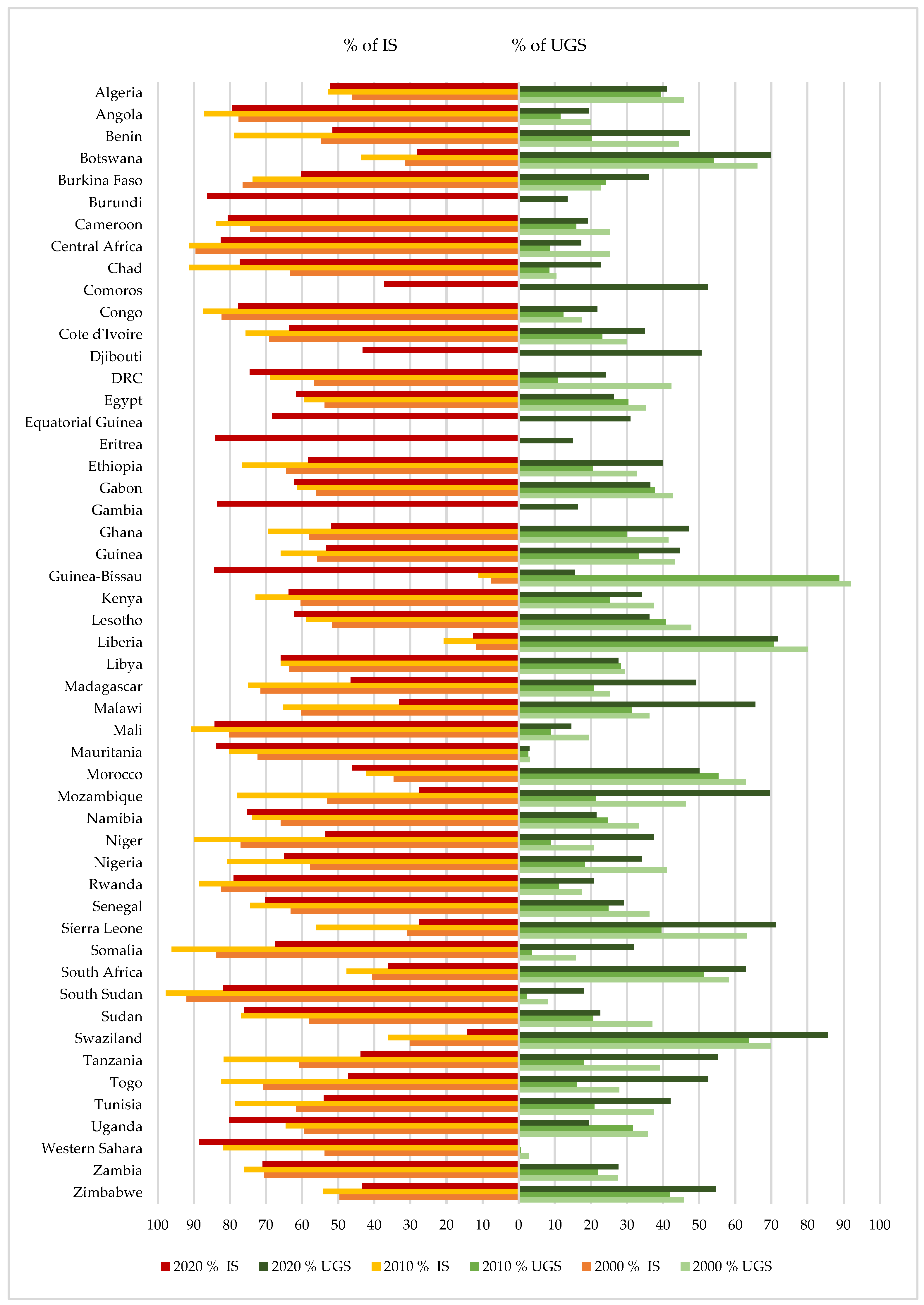 Sustainability 17 02880 g005