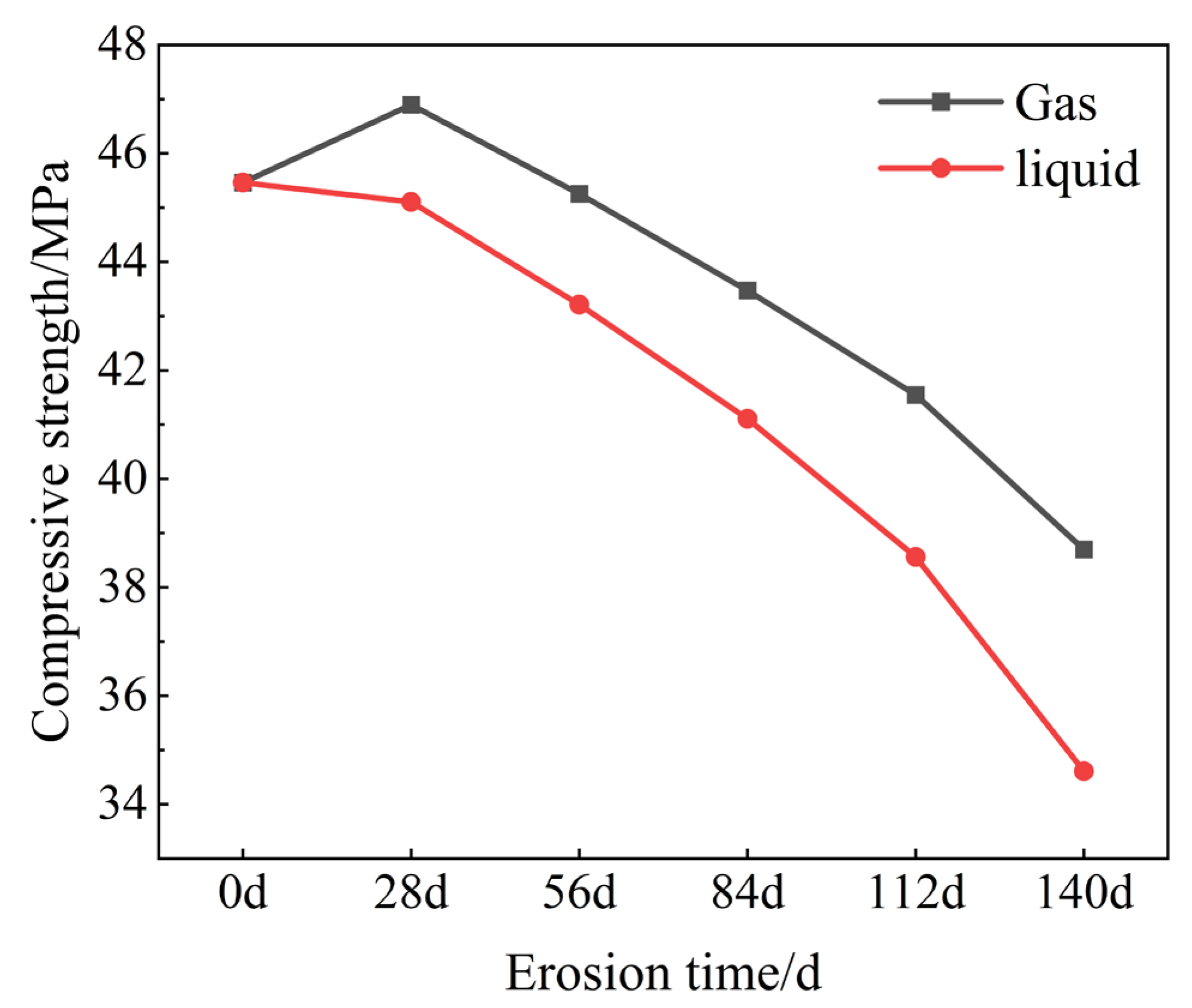 Sustainability 17 02884 g003
