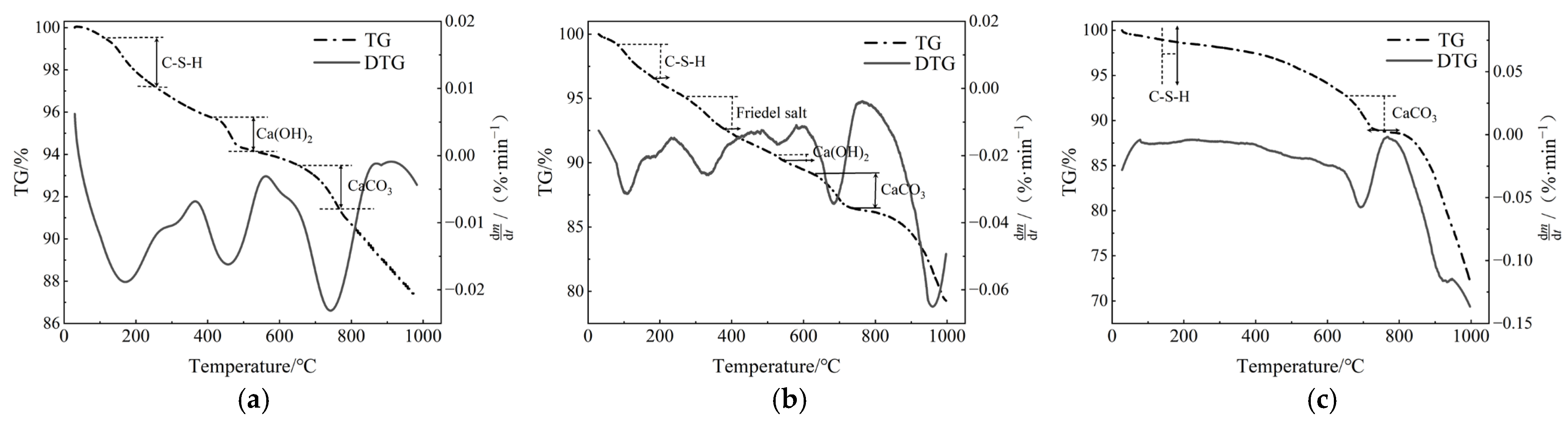 Sustainability 17 02884 g008