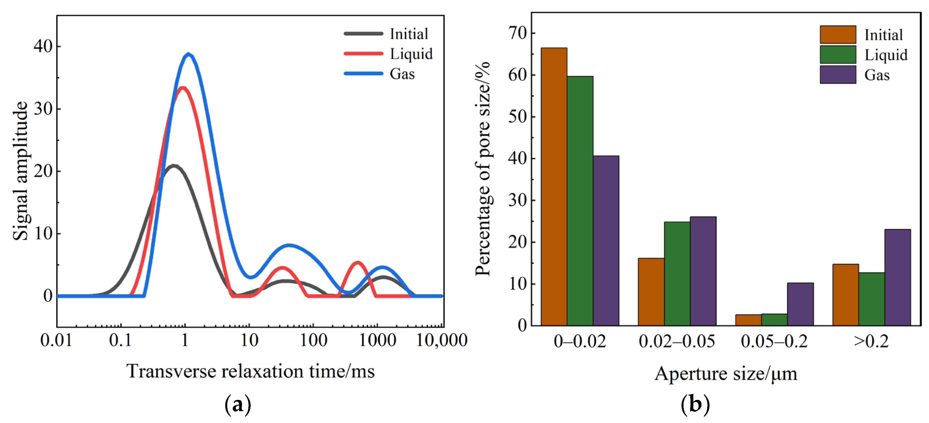 Sustainability 17 02884 g009