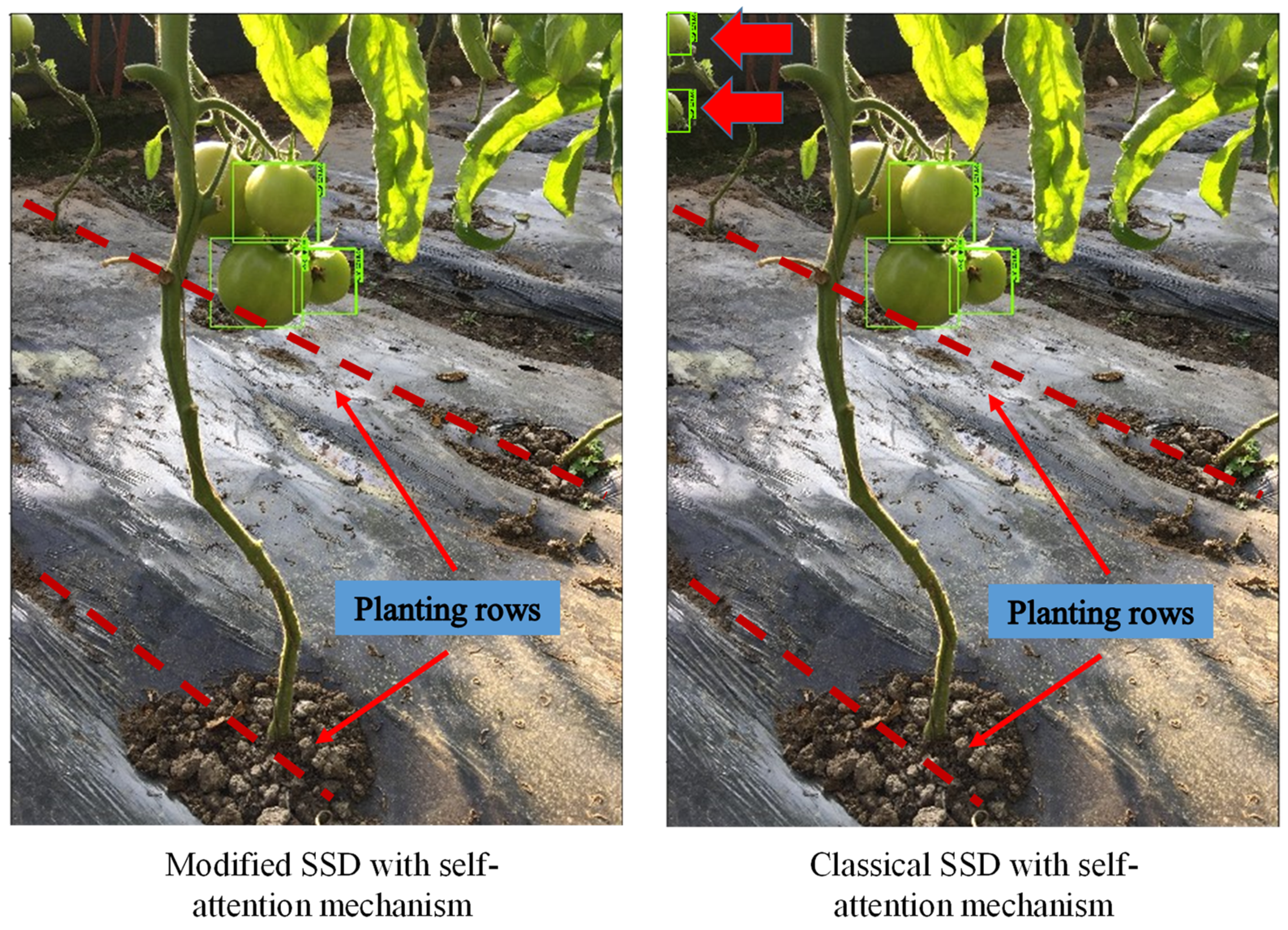 Sustainability 17 02885 g007
