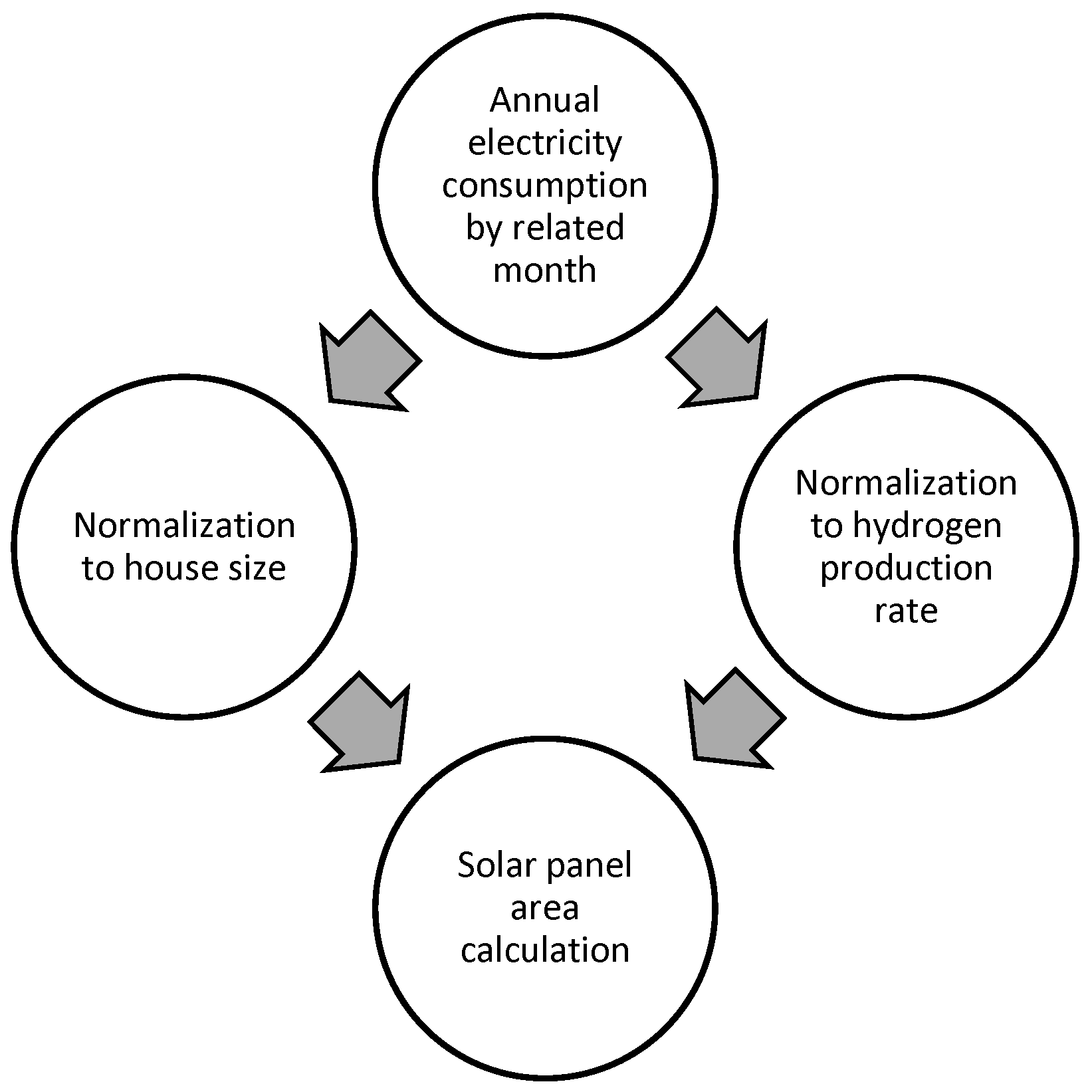 Sustainability 17 02886 g001