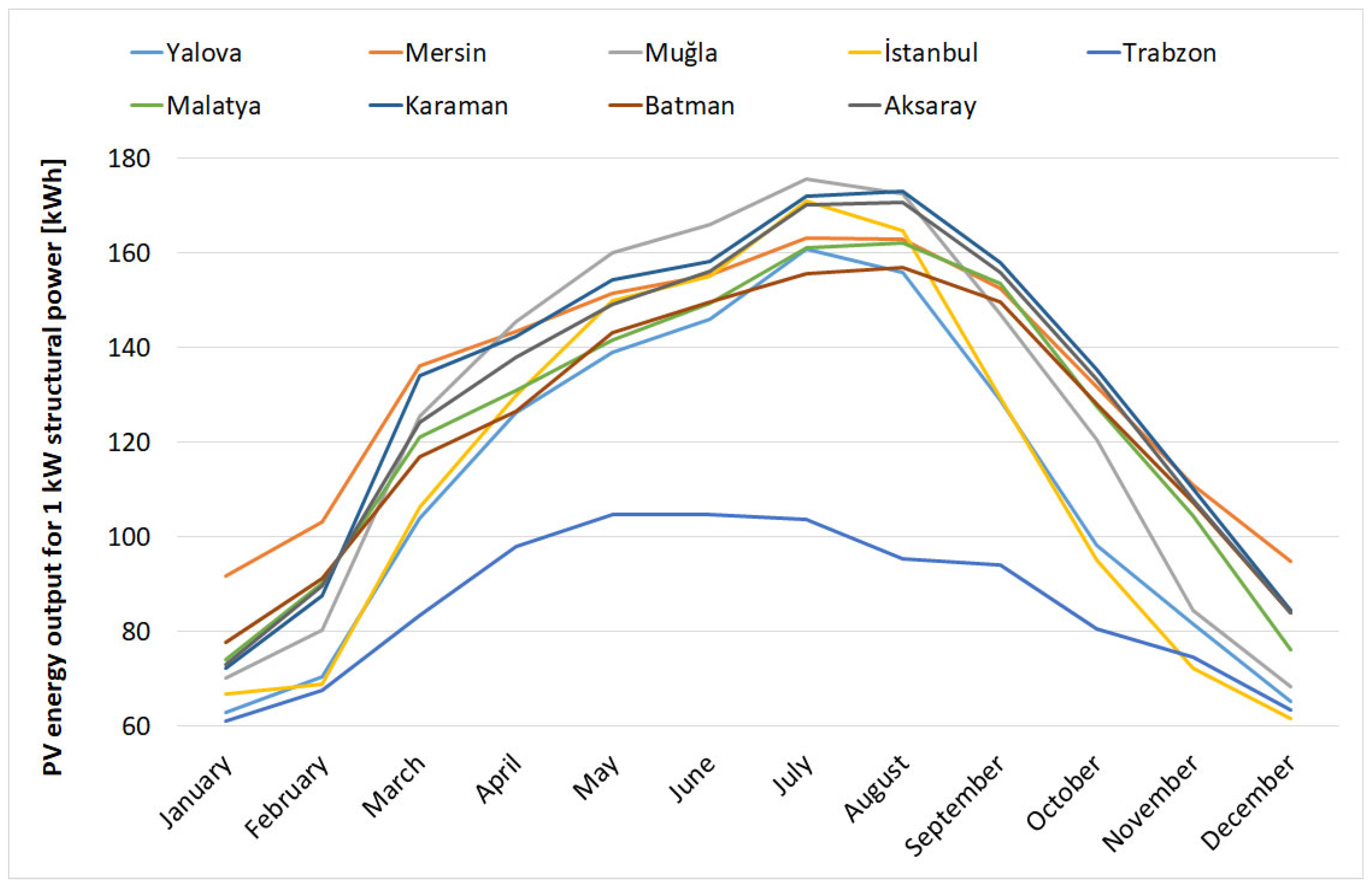 Sustainability 17 02886 g004