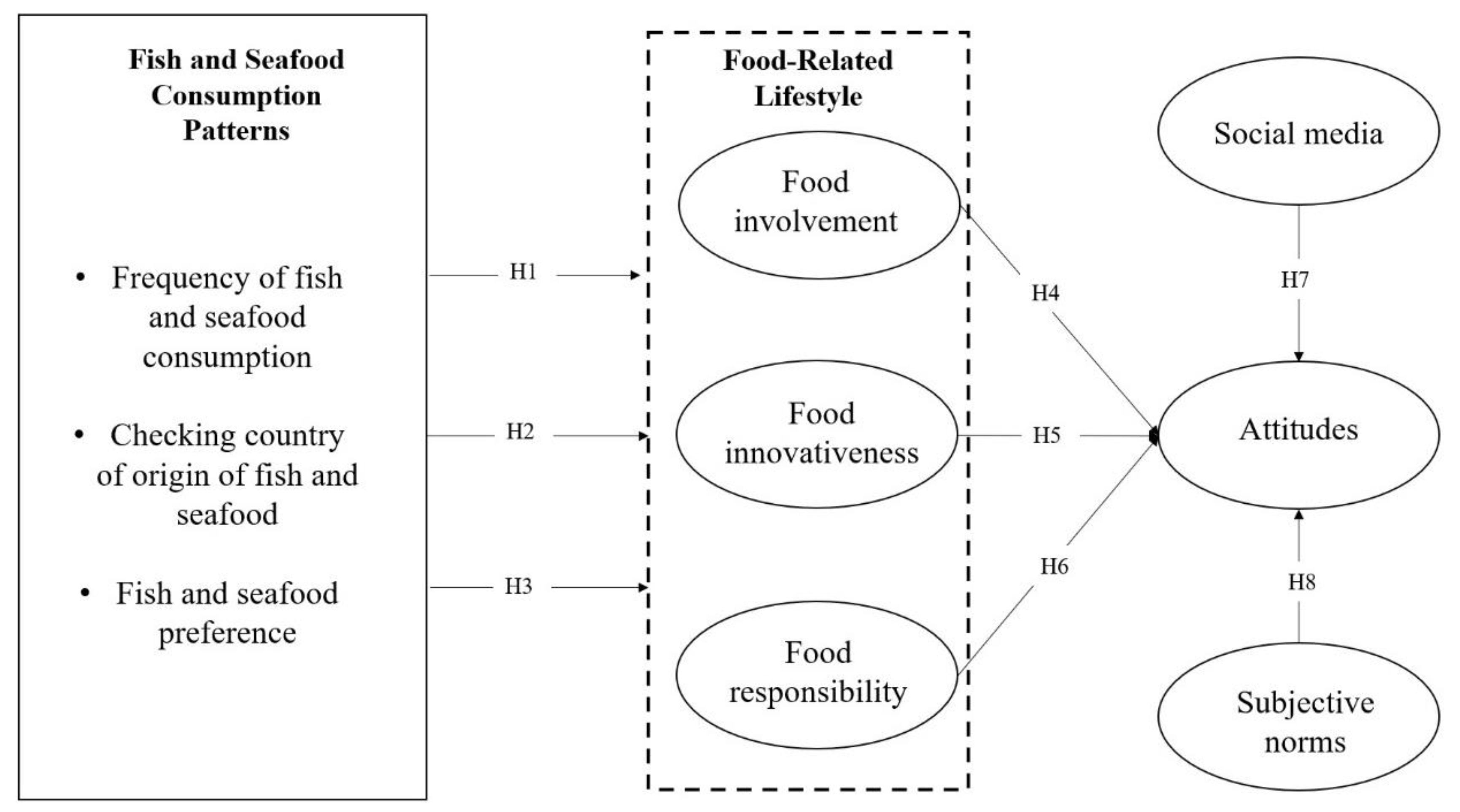 Sustainability 17 02890 g001