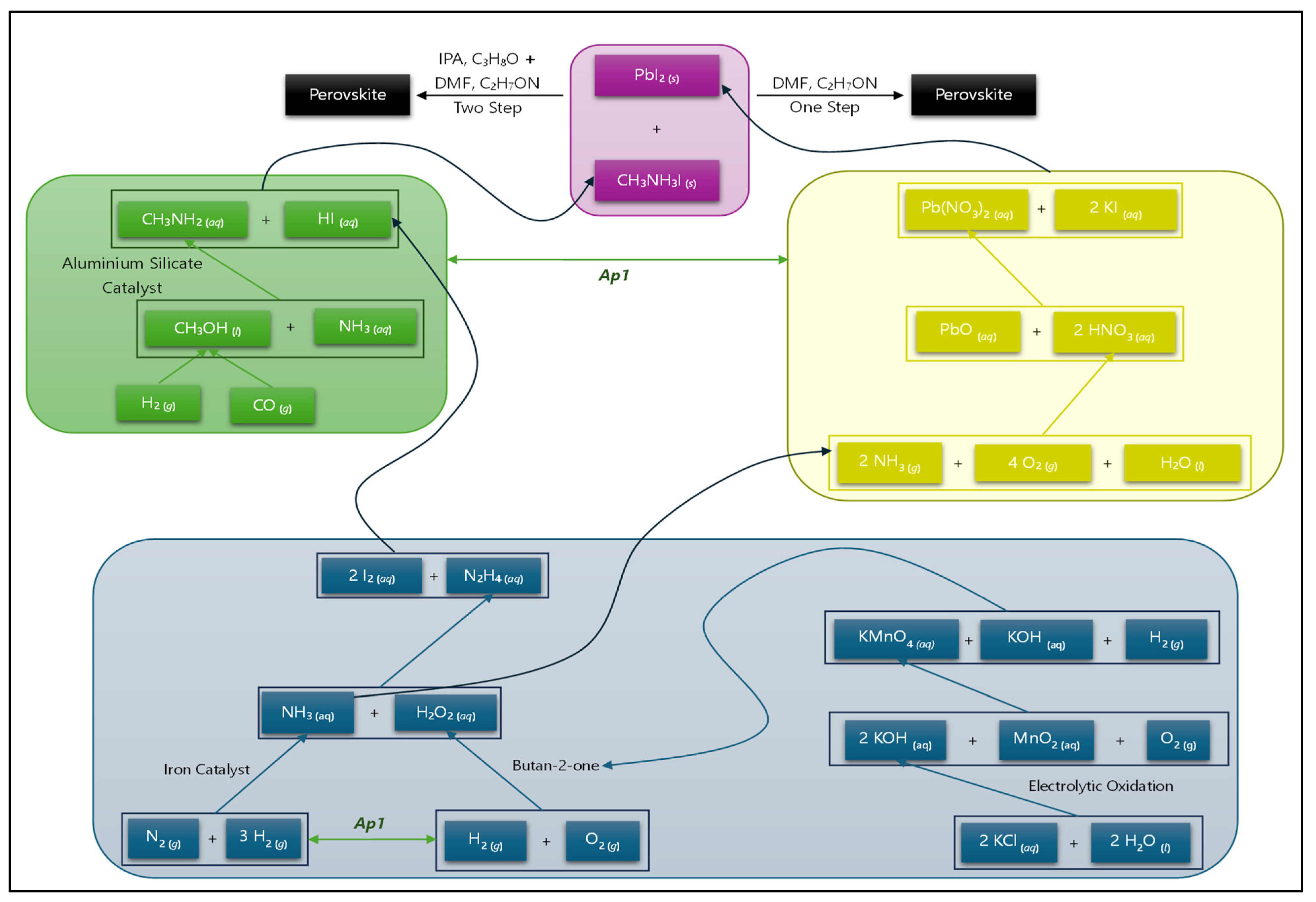 Sustainability 17 02892 g004