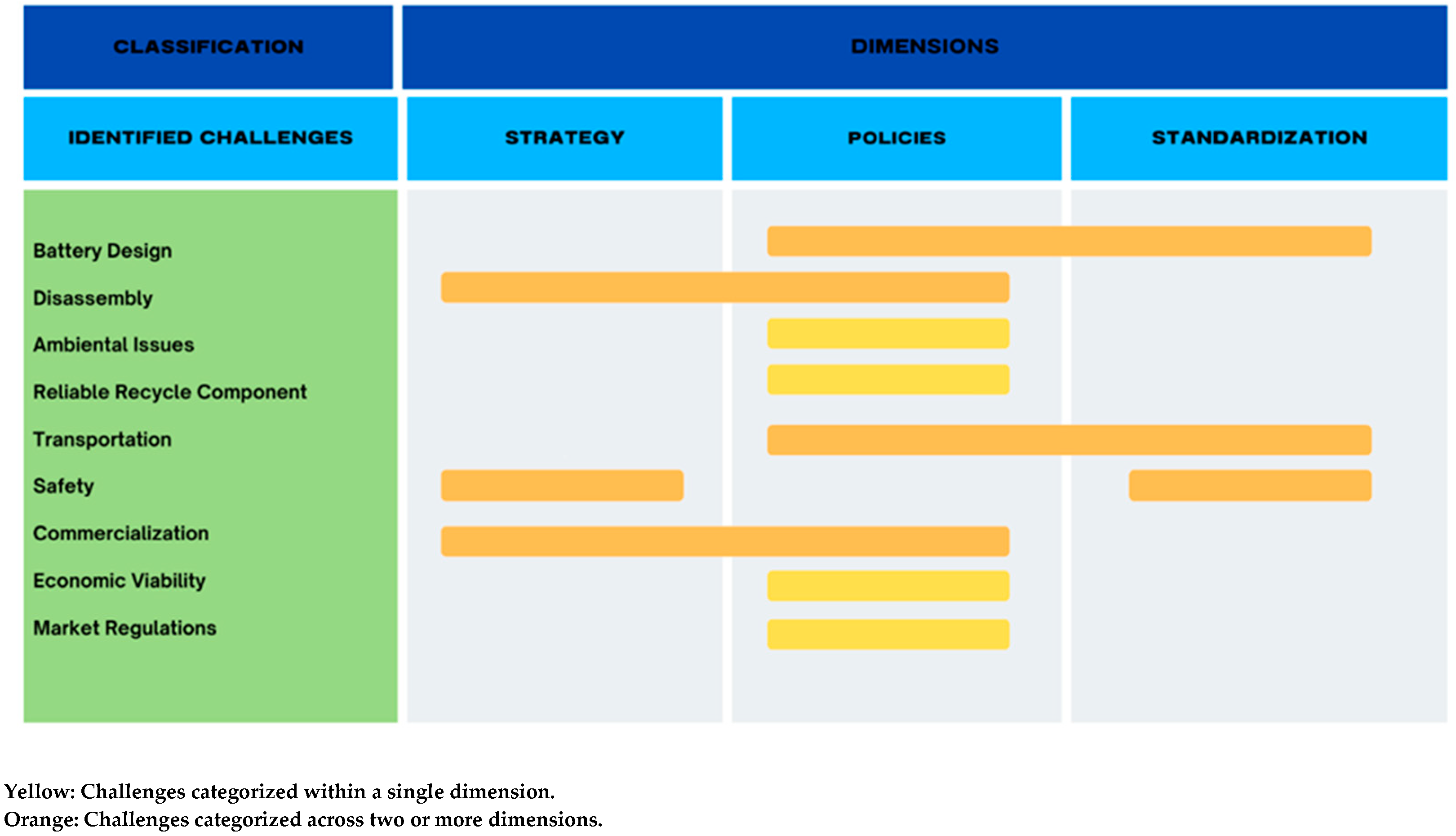 Sustainability 17 02893 g004