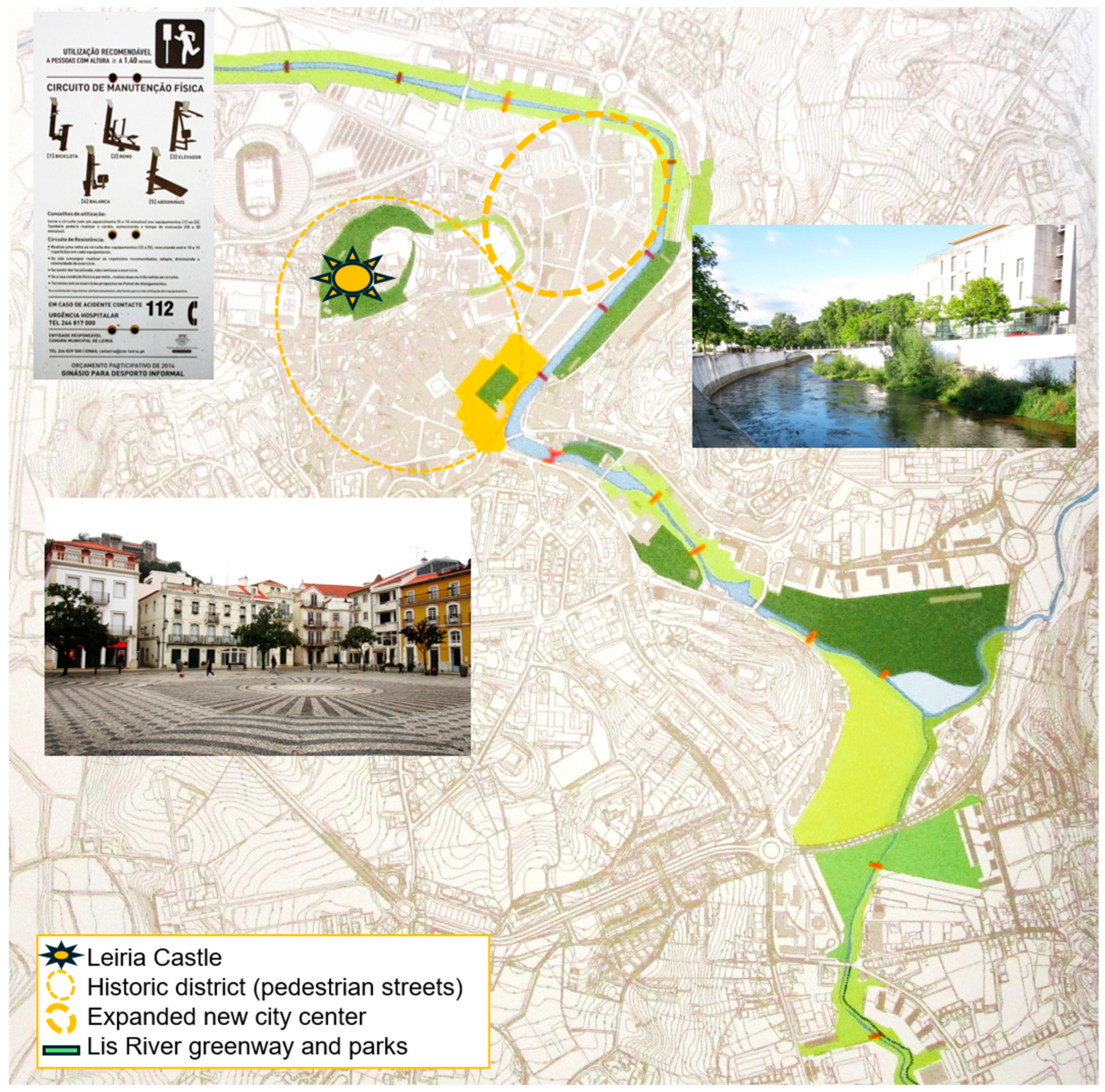 Walkable and Sustainable City Centre Greenway Planning
