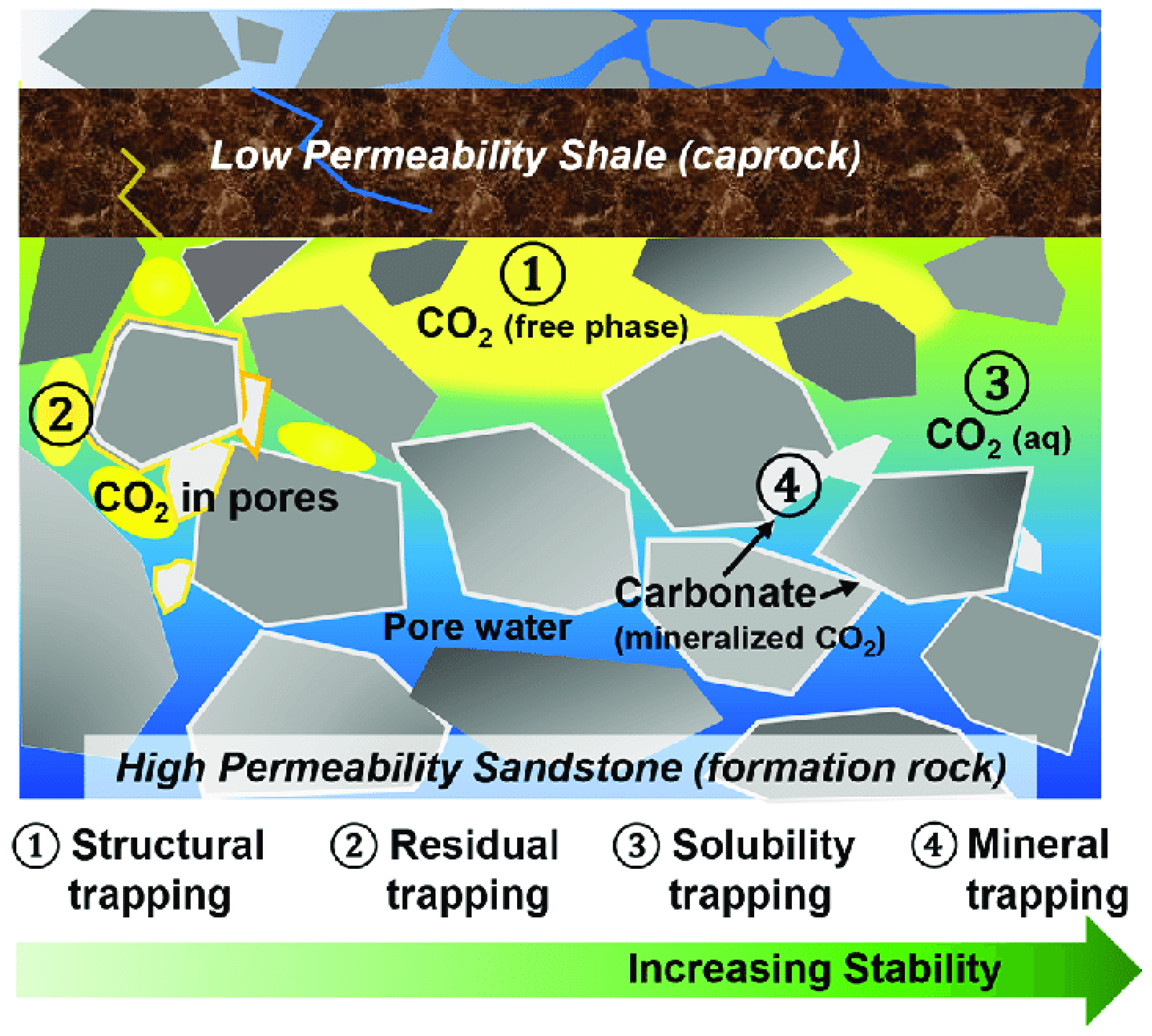 Sustainability 17 02904 g002