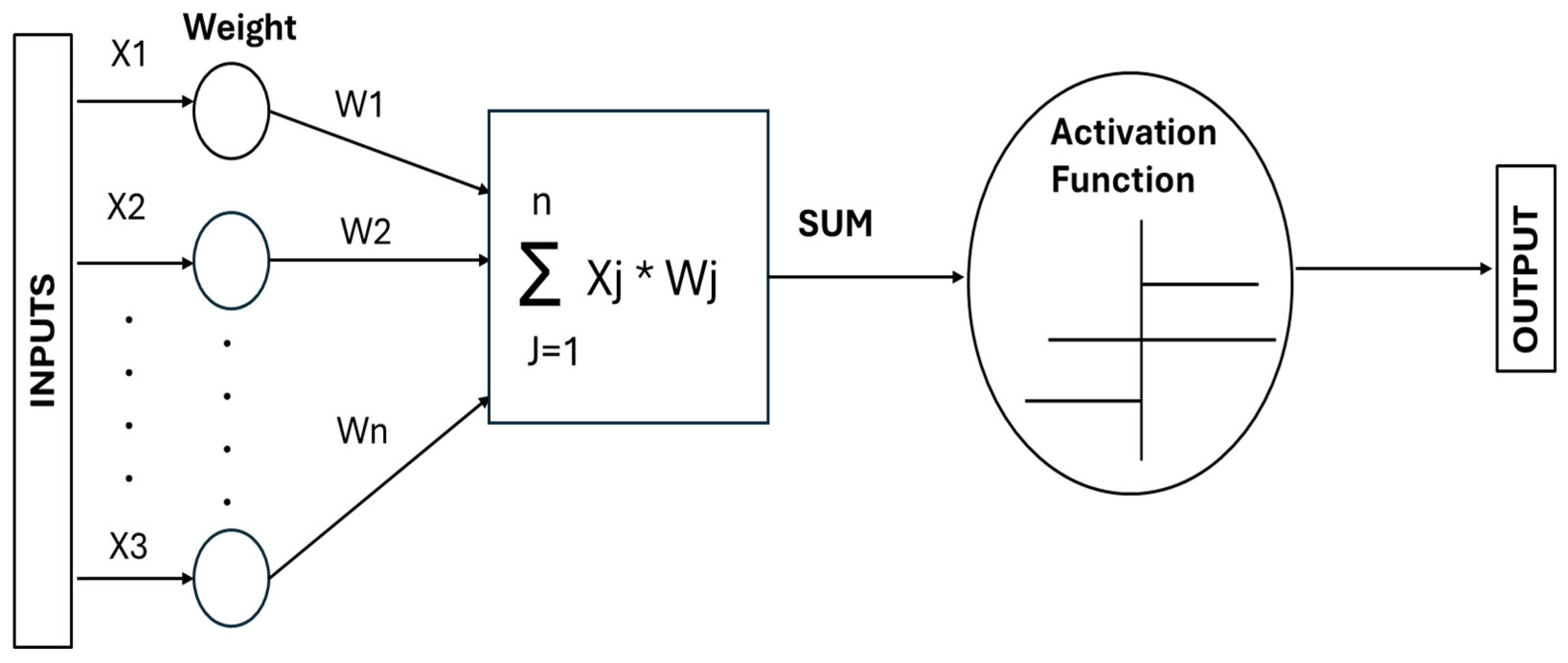 Sustainability 17 02904 g004