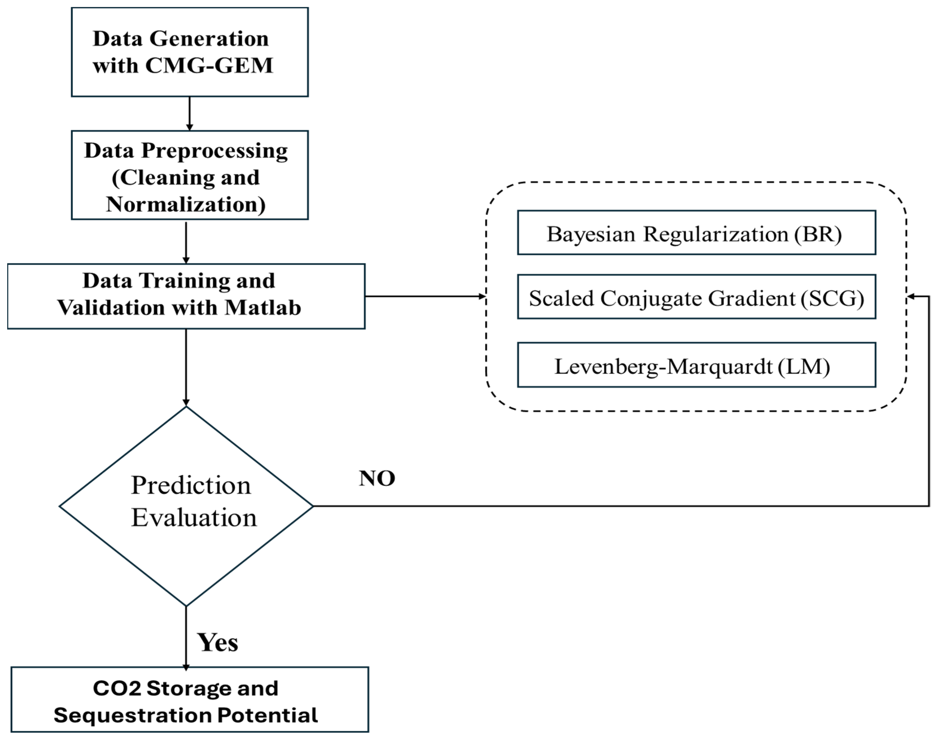 Sustainability 17 02904 g005