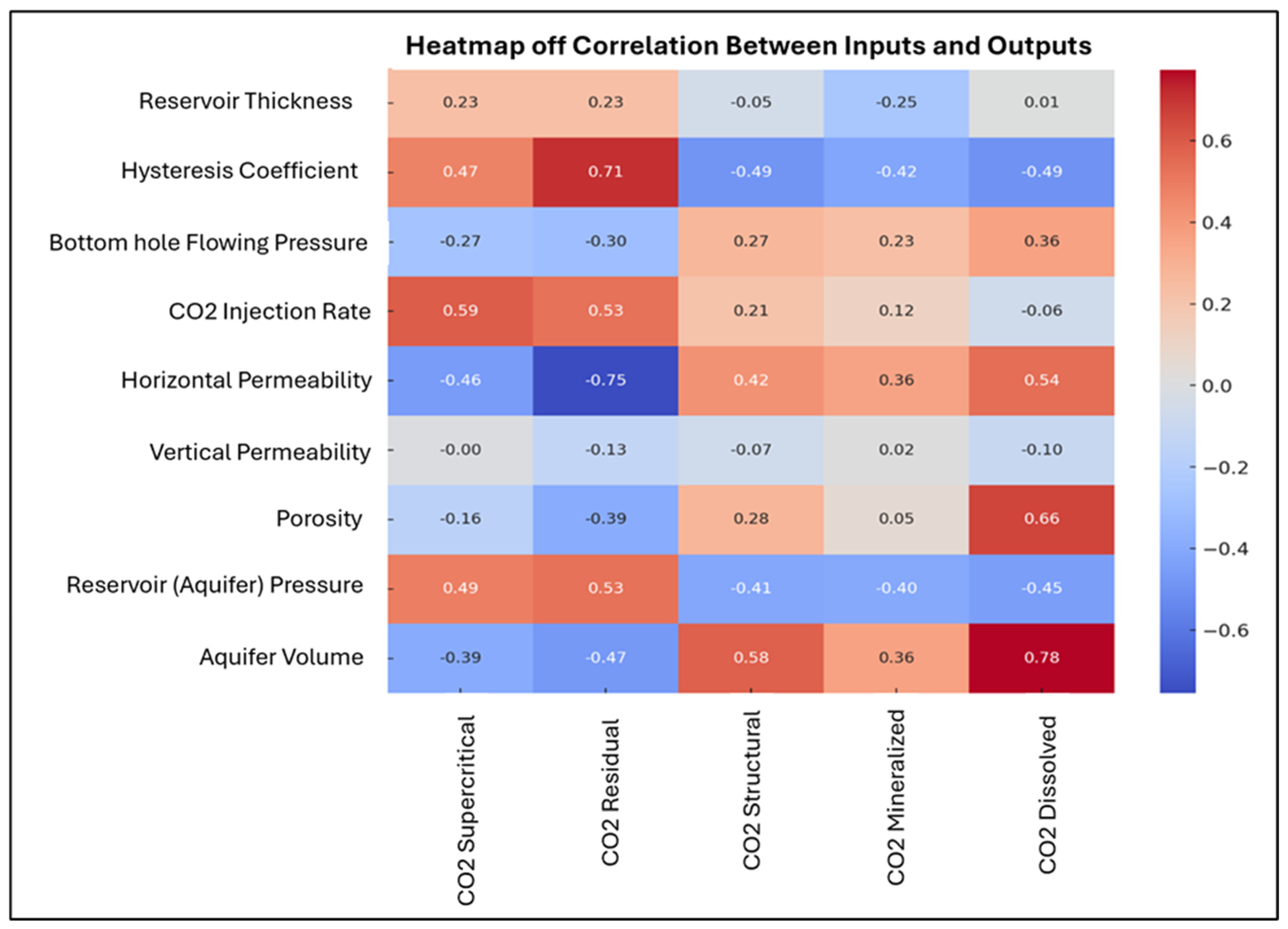 Sustainability 17 02904 g009