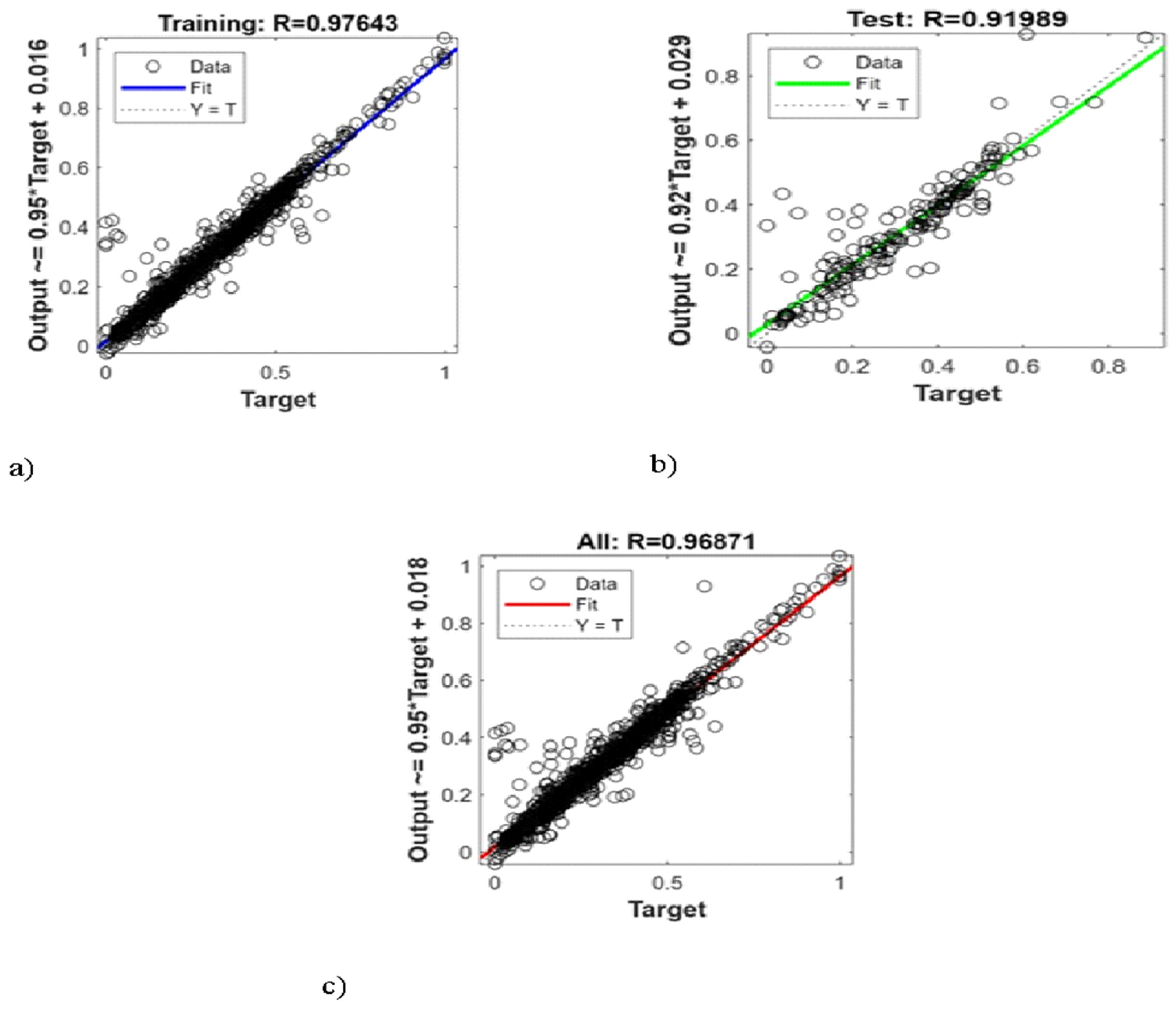 Sustainability 17 02904 g010