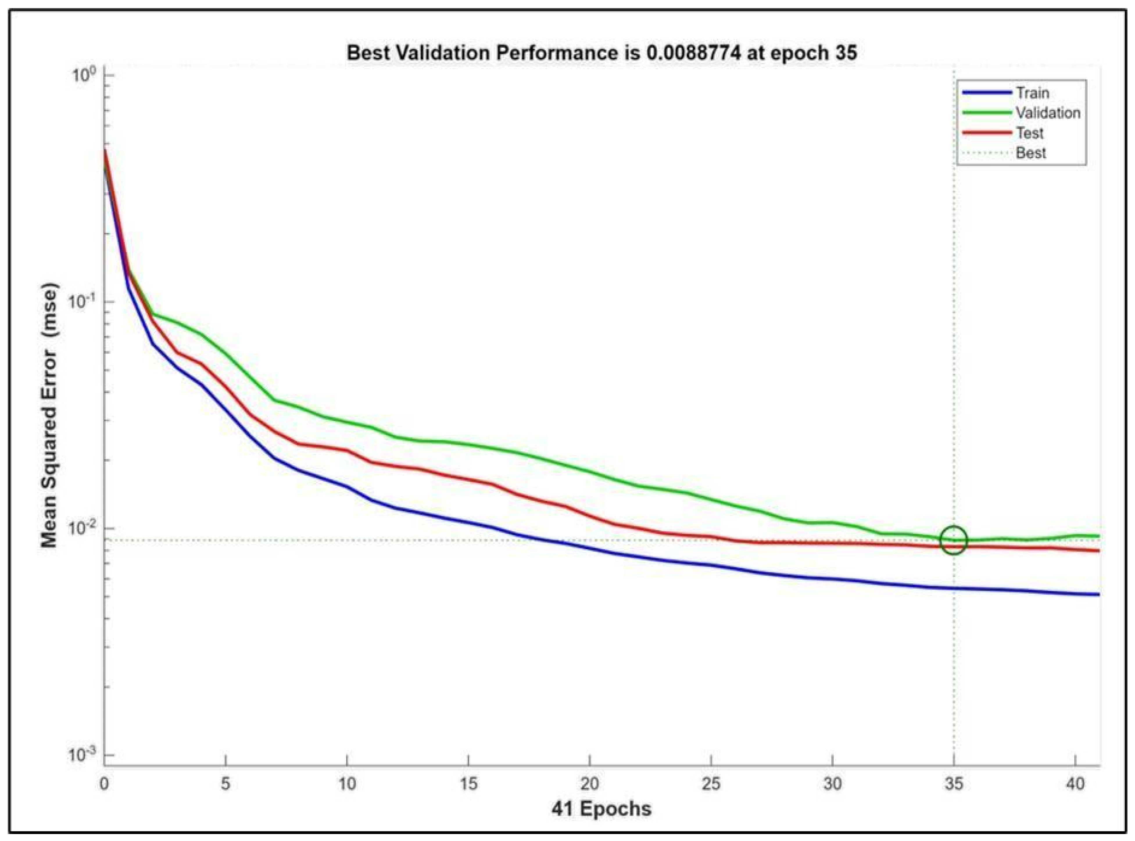 Sustainability 17 02904 g014