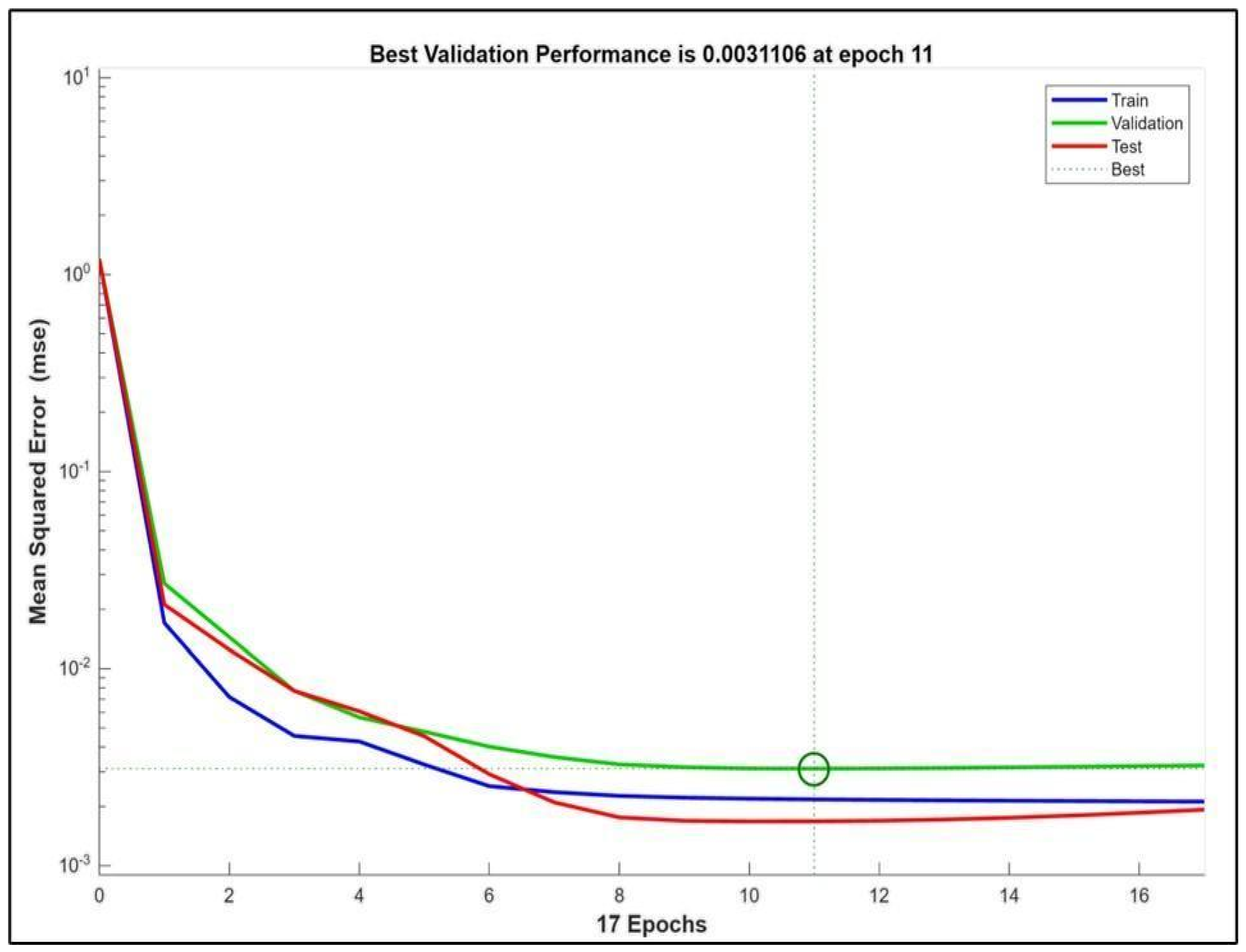 Sustainability 17 02904 g017
