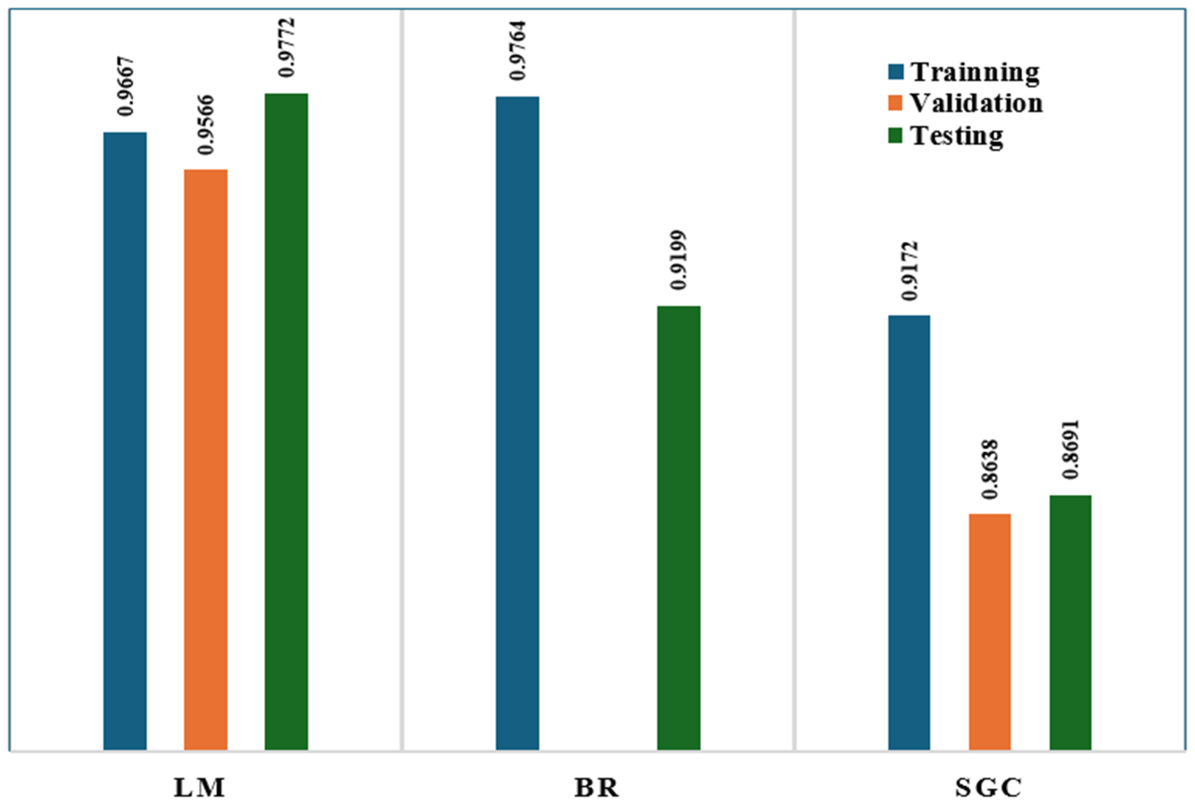 Sustainability 17 02904 g019