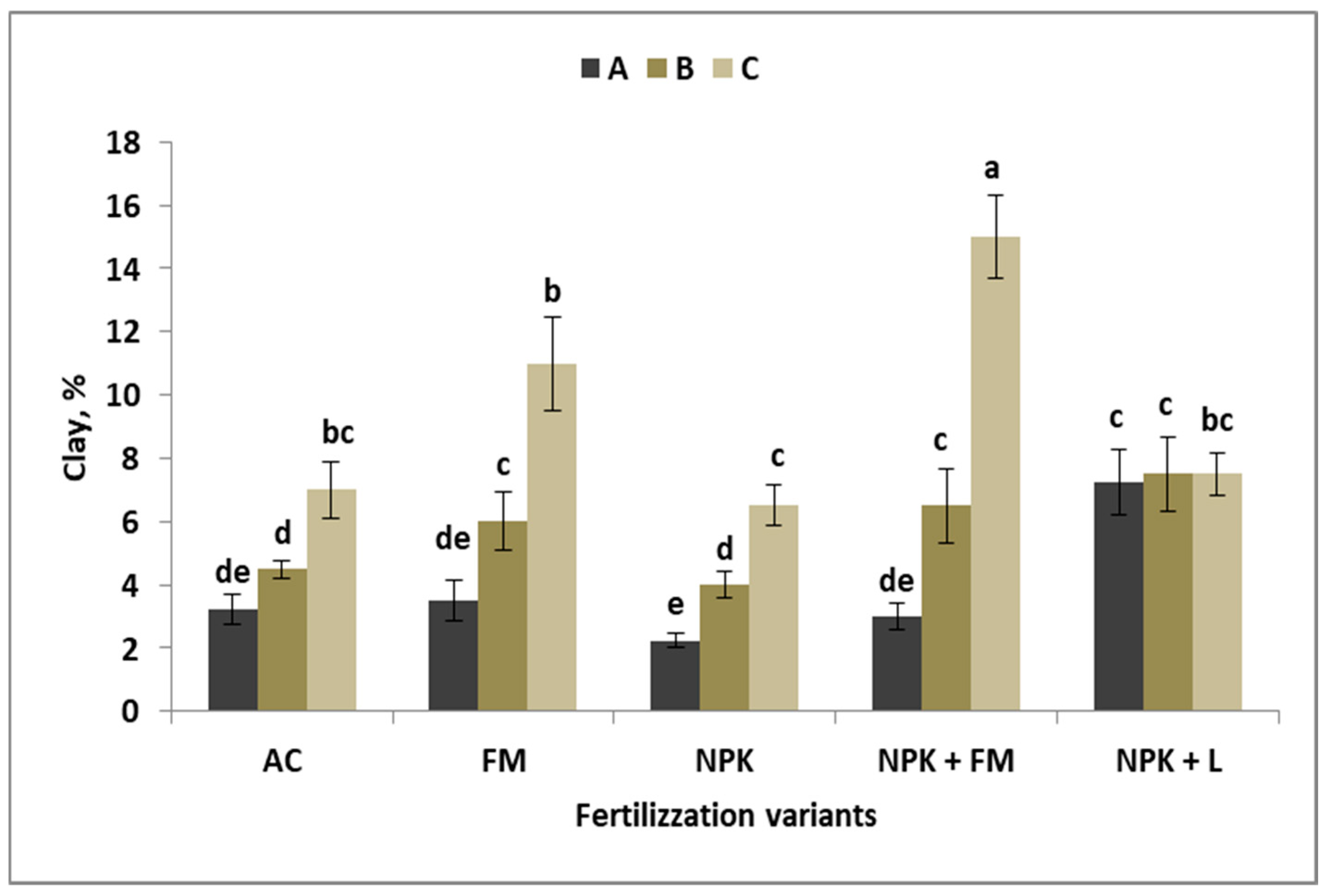 Sustainability 17 02907 g001