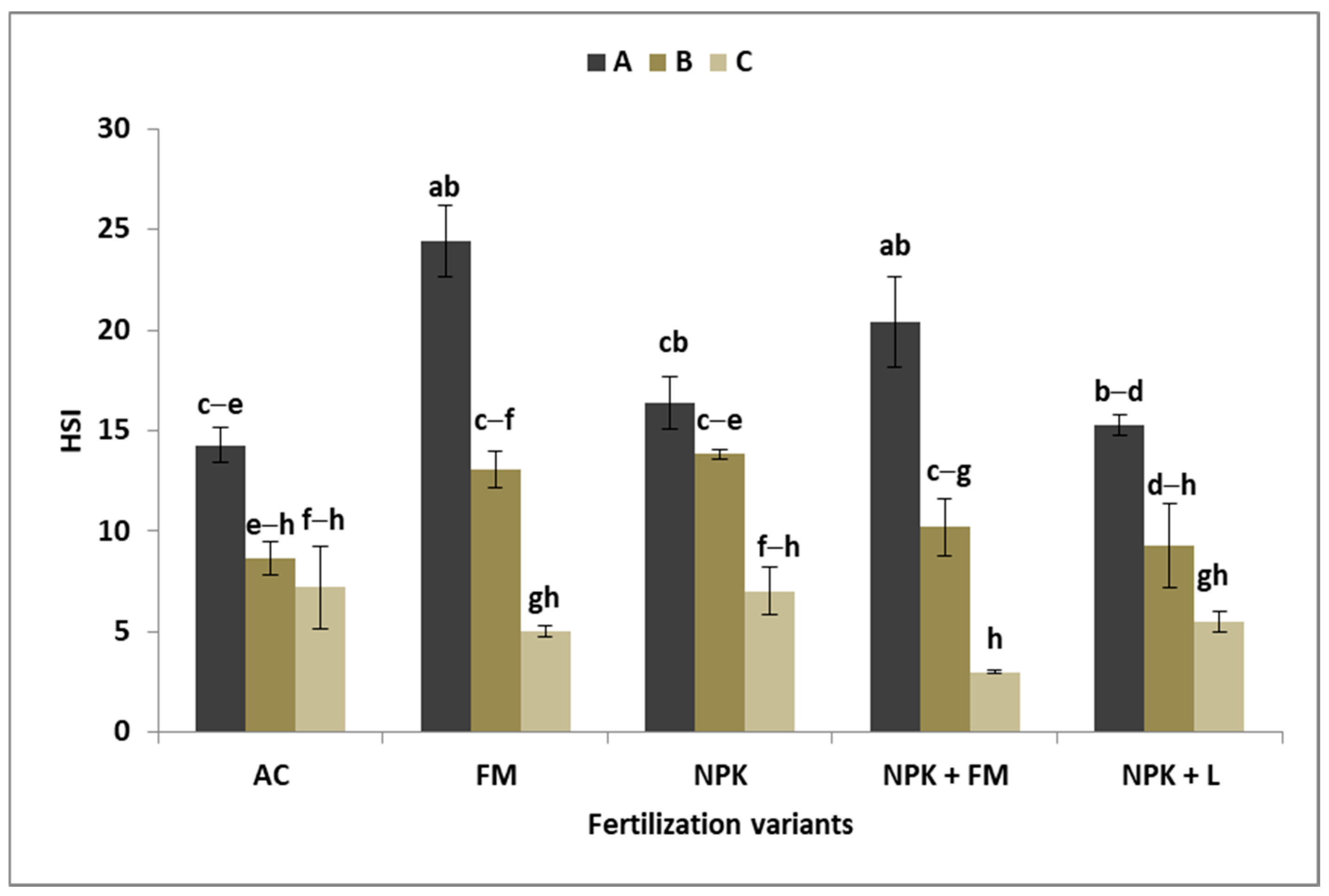 Sustainability 17 02907 g002