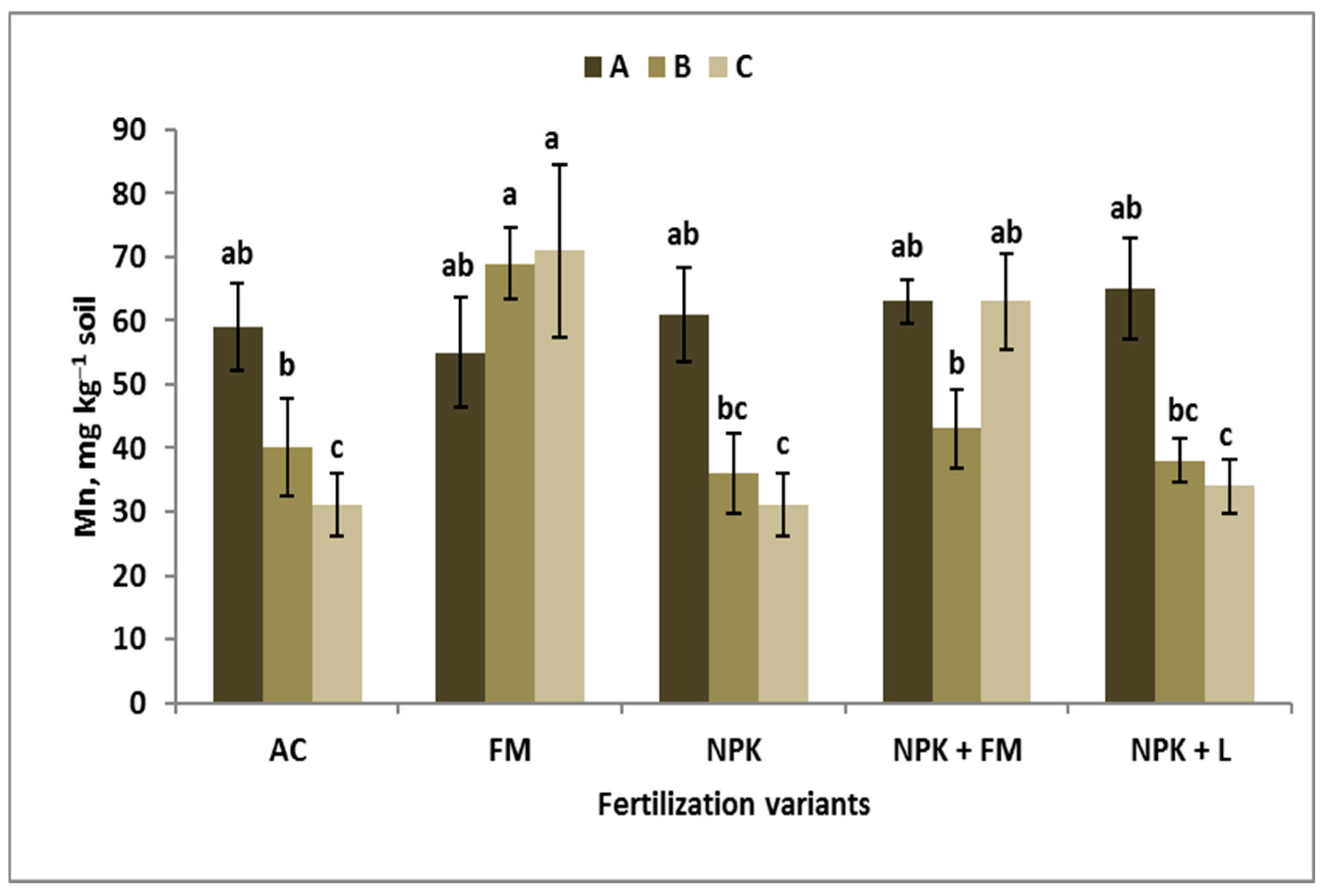 Sustainability 17 02907 g003