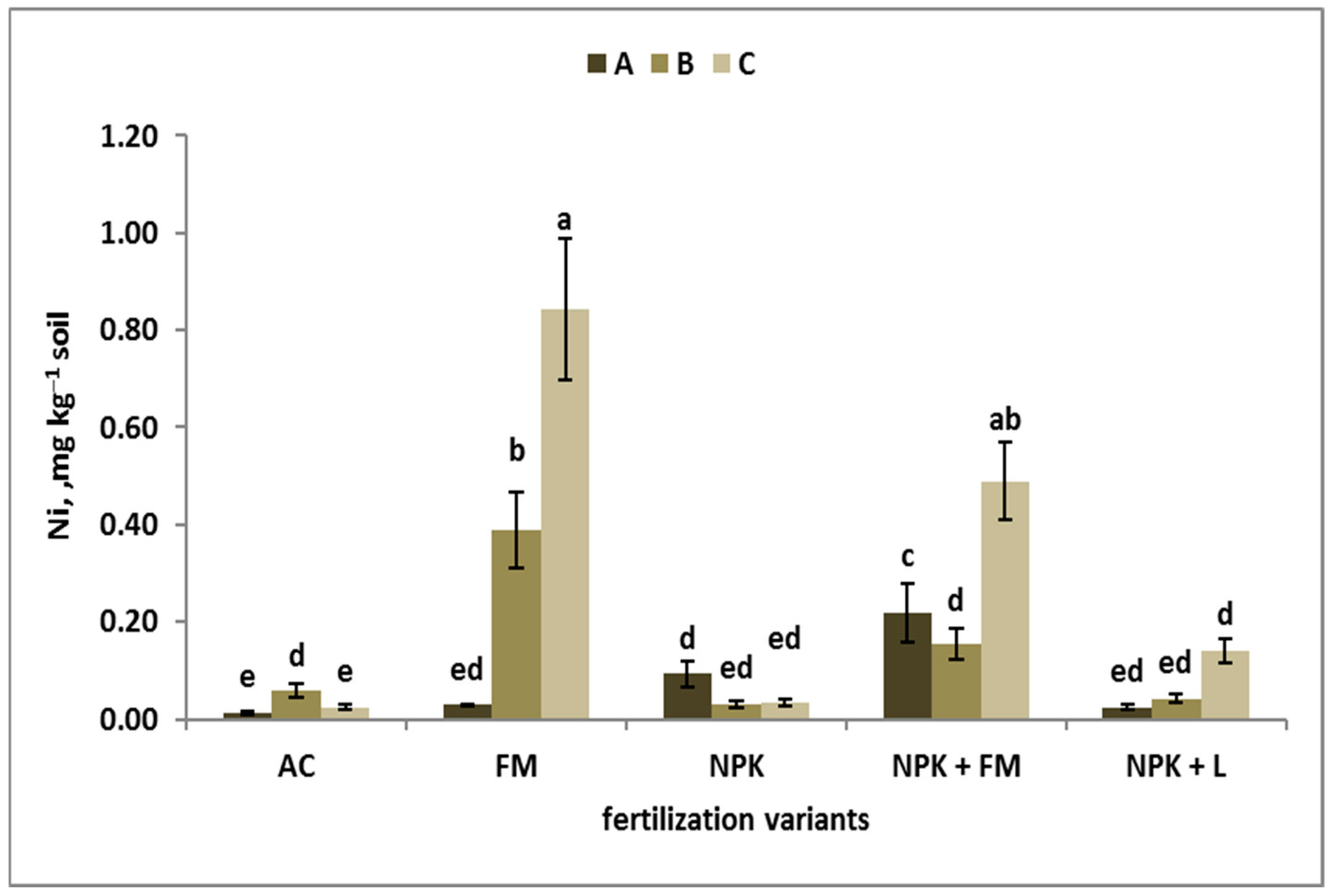 Sustainability 17 02907 g004