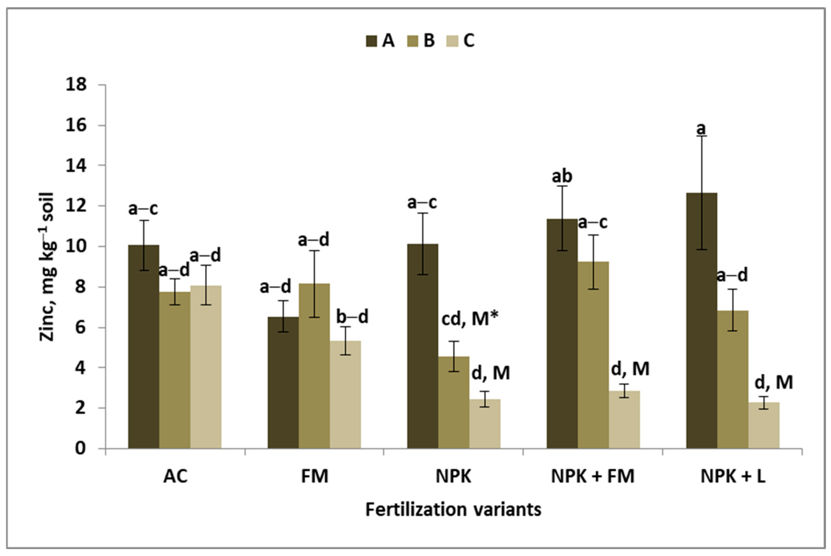 Sustainability 17 02907 g006