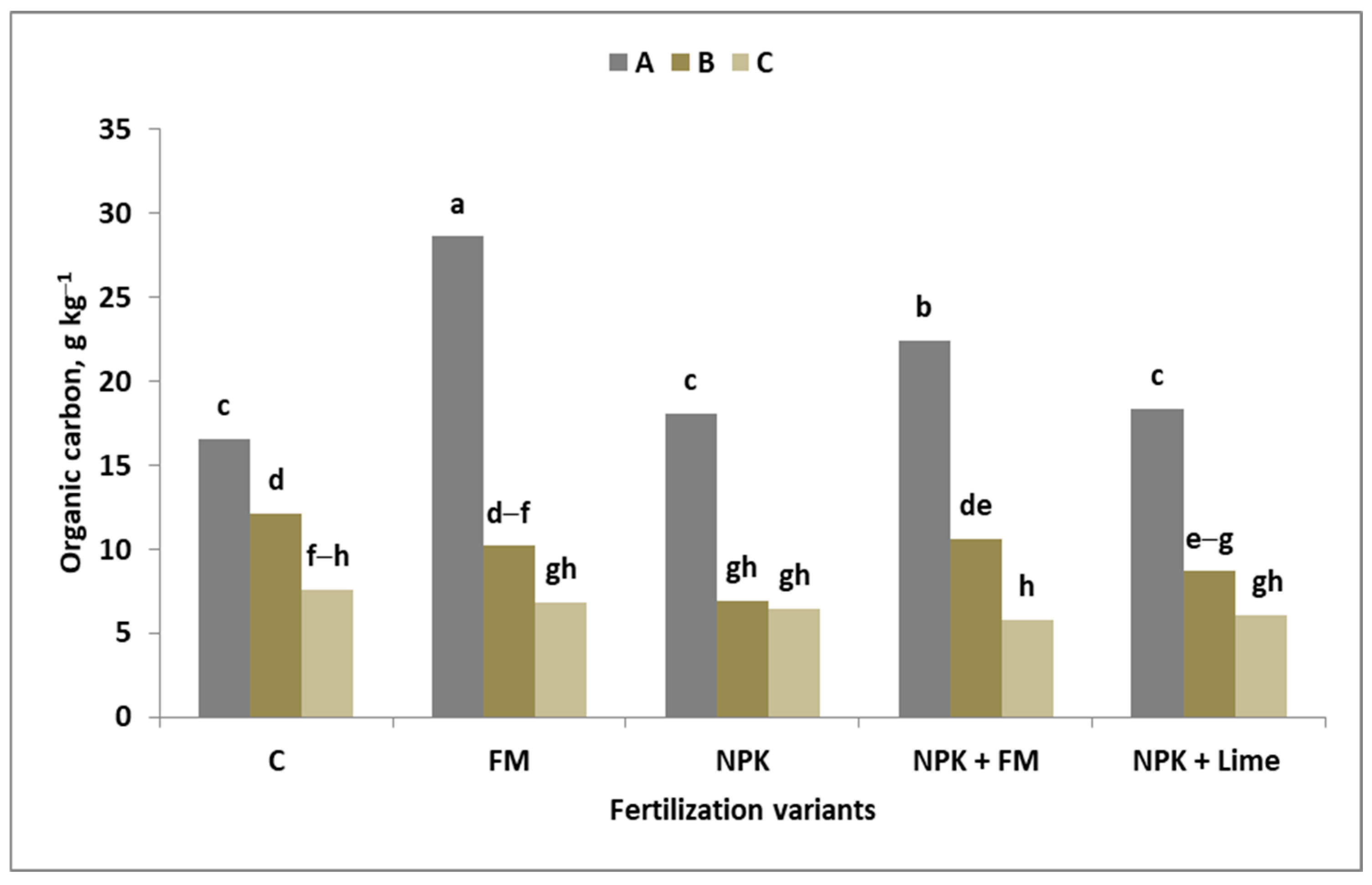 Sustainability 17 02907 g0a2