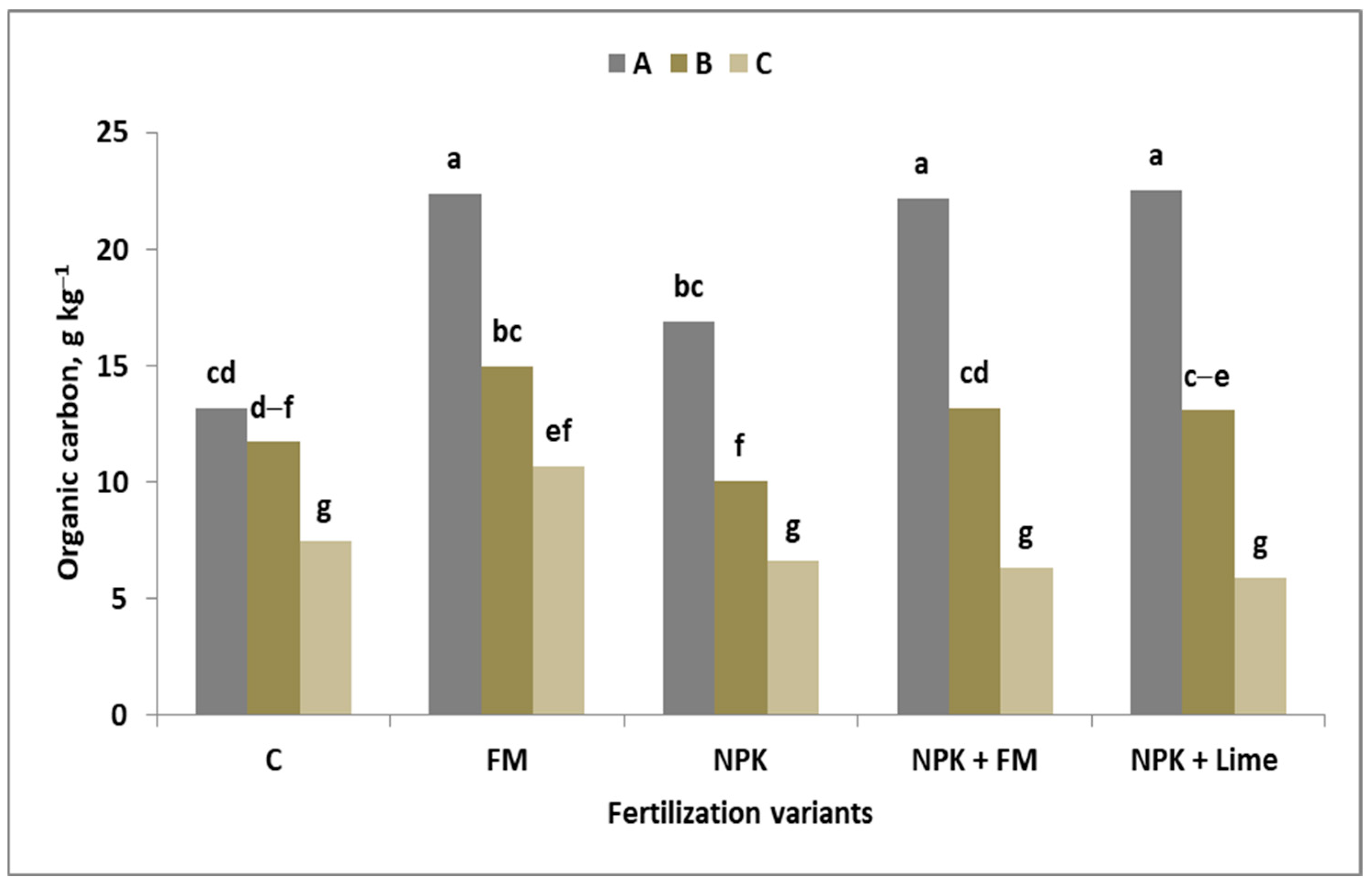 Sustainability 17 02907 g0a3