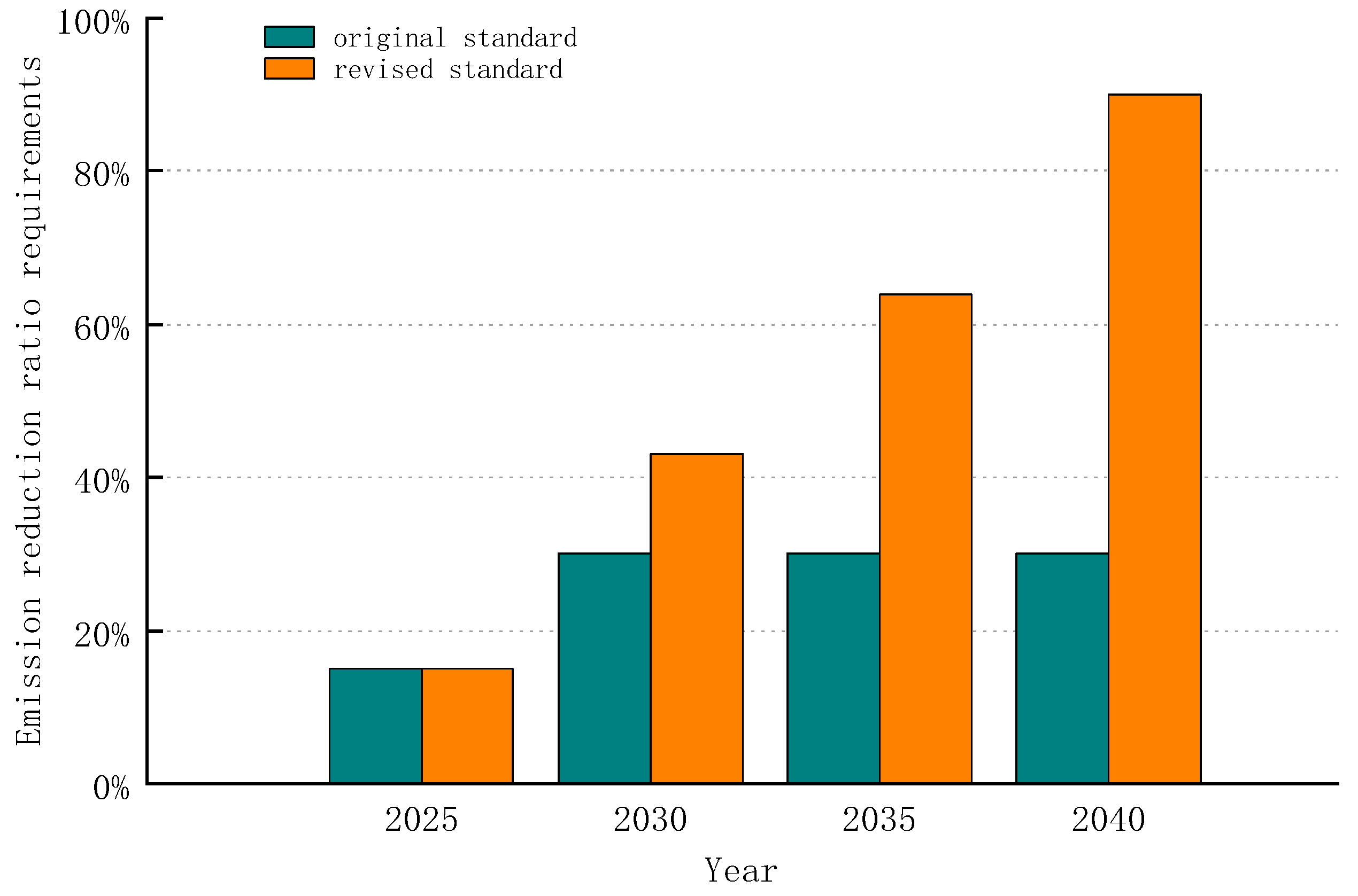 Sustainability 17 02909 g004