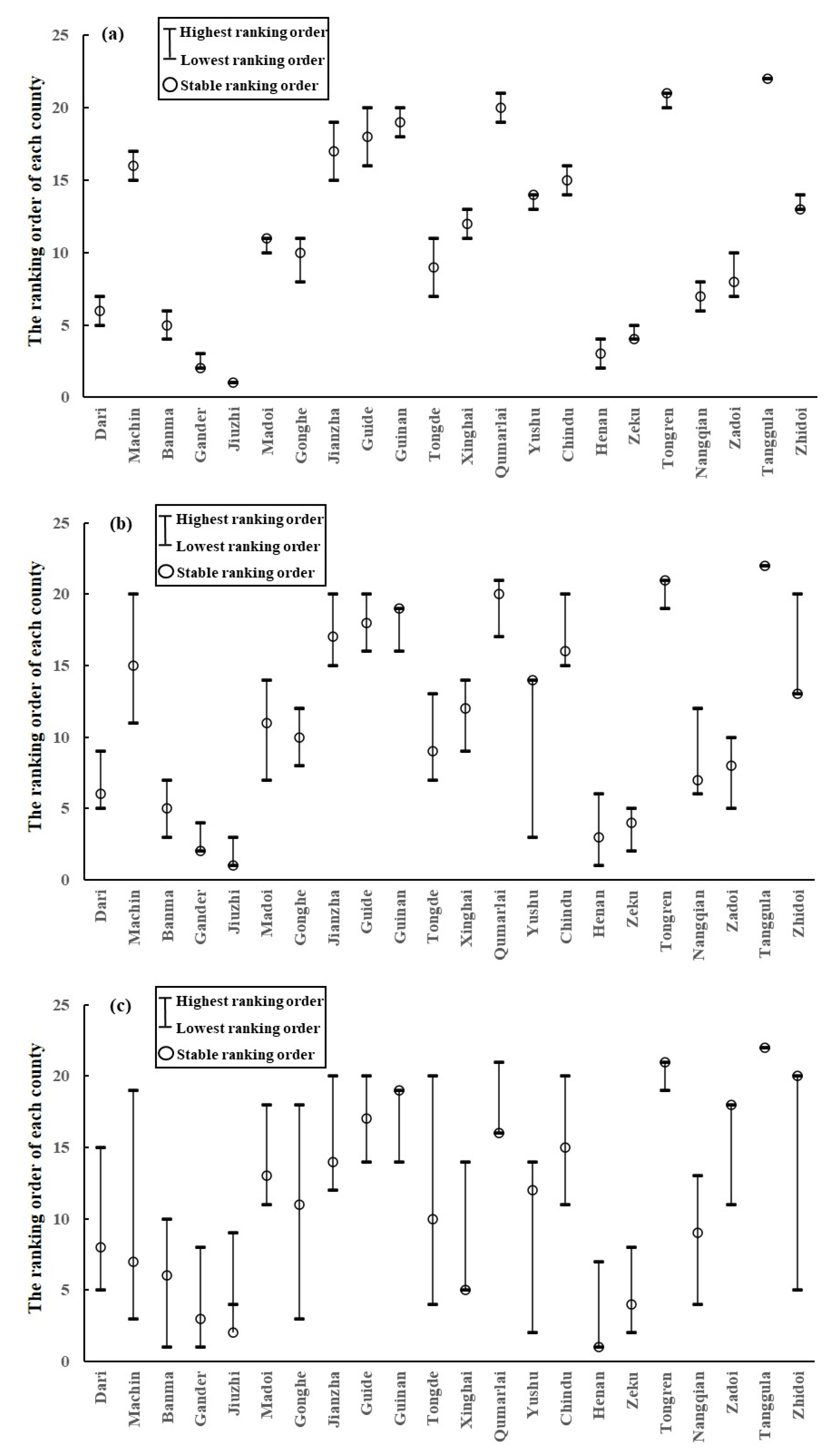 Sustainability 17 02912 g002