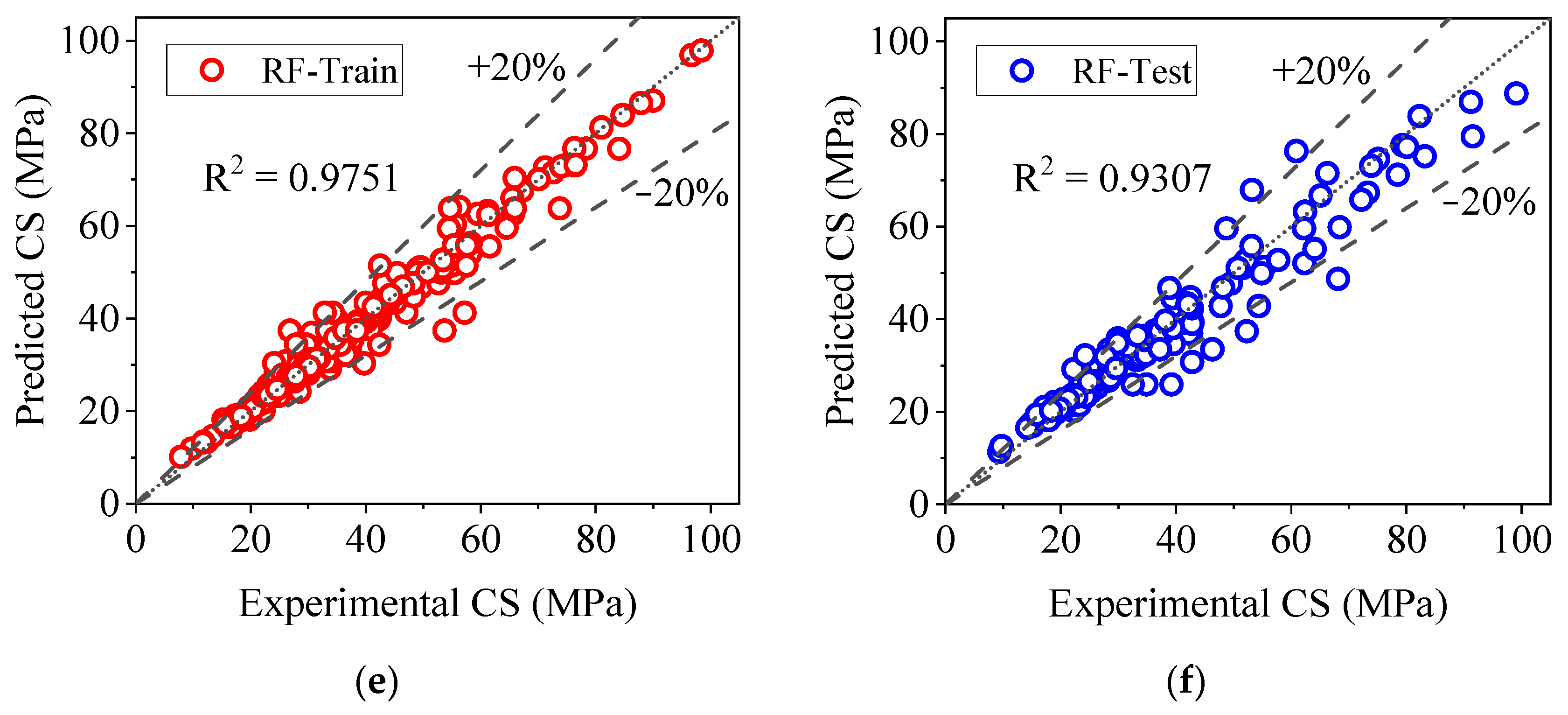 Sustainability 17 02913 g010b