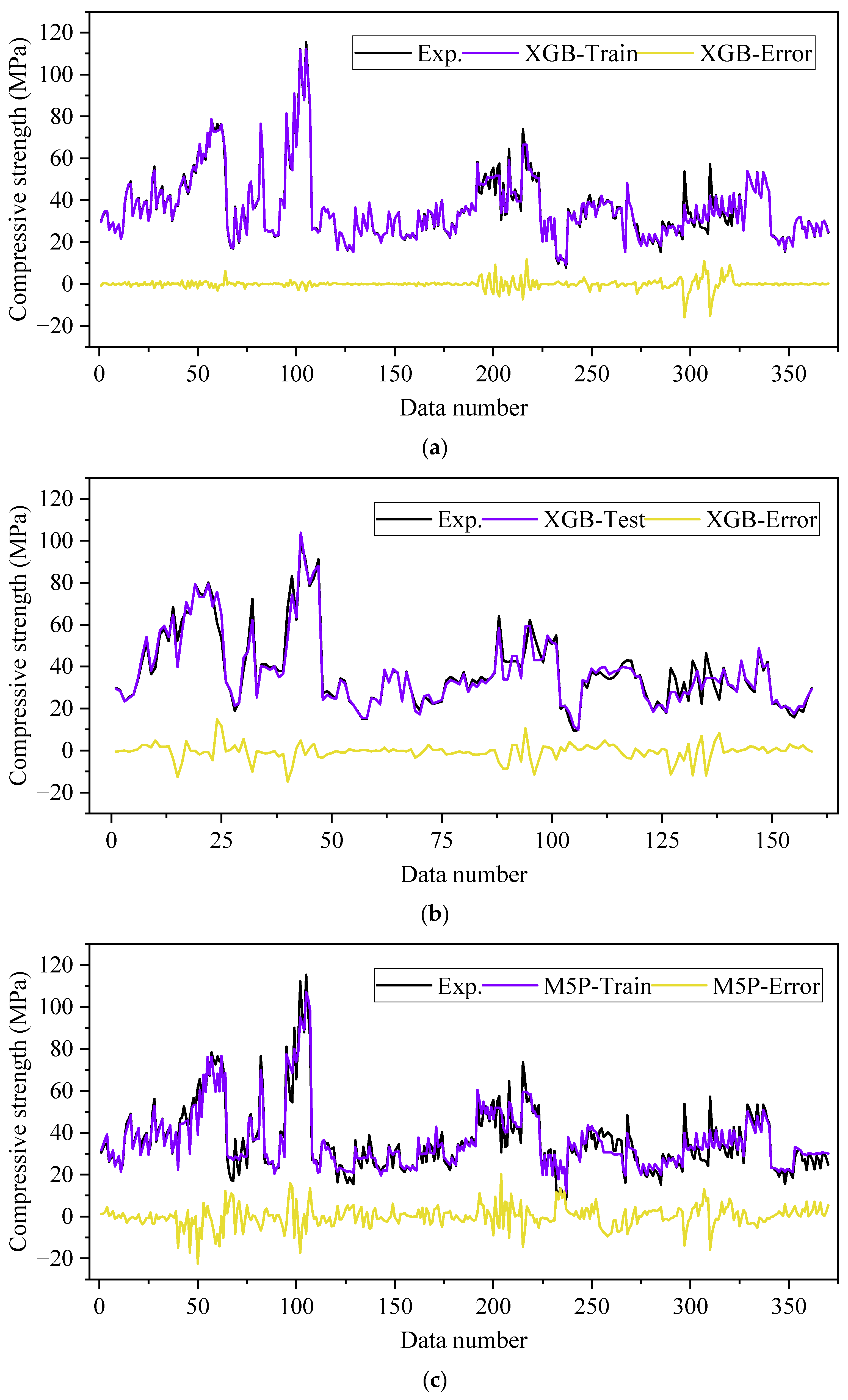 Sustainability 17 02913 g012a