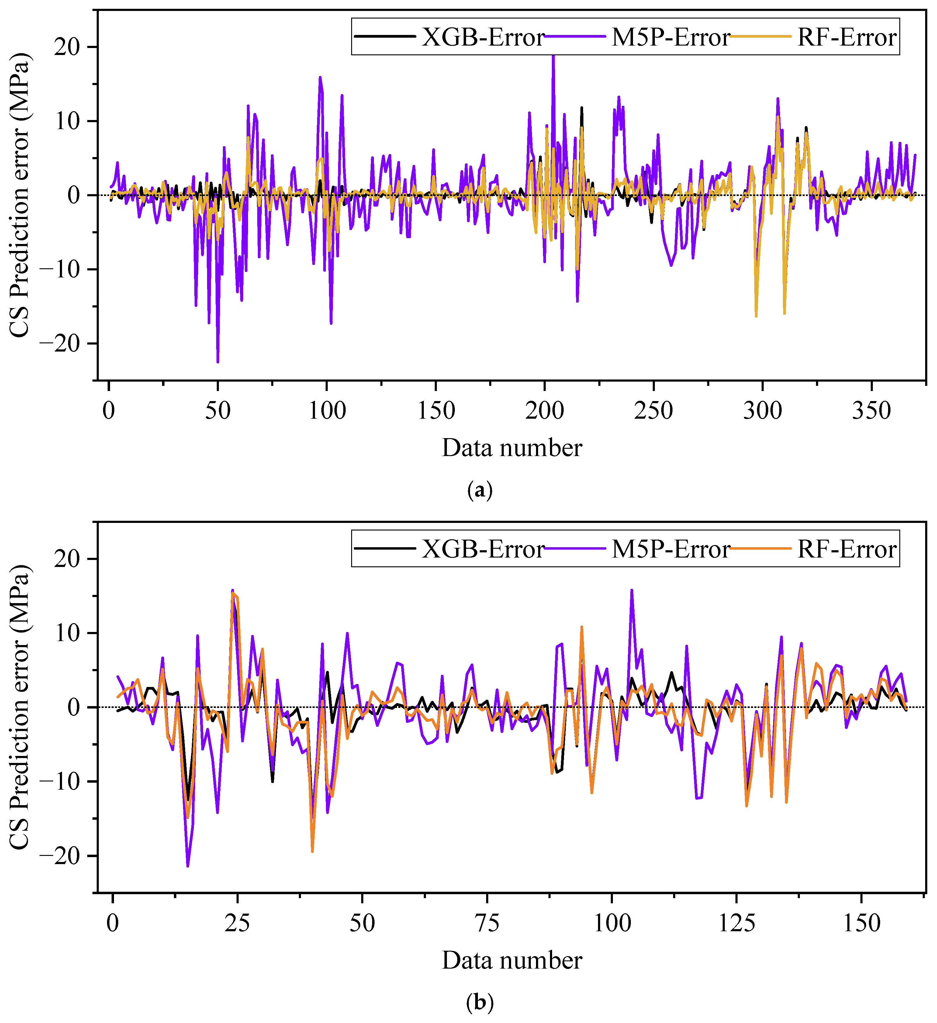 Sustainability 17 02913 g014