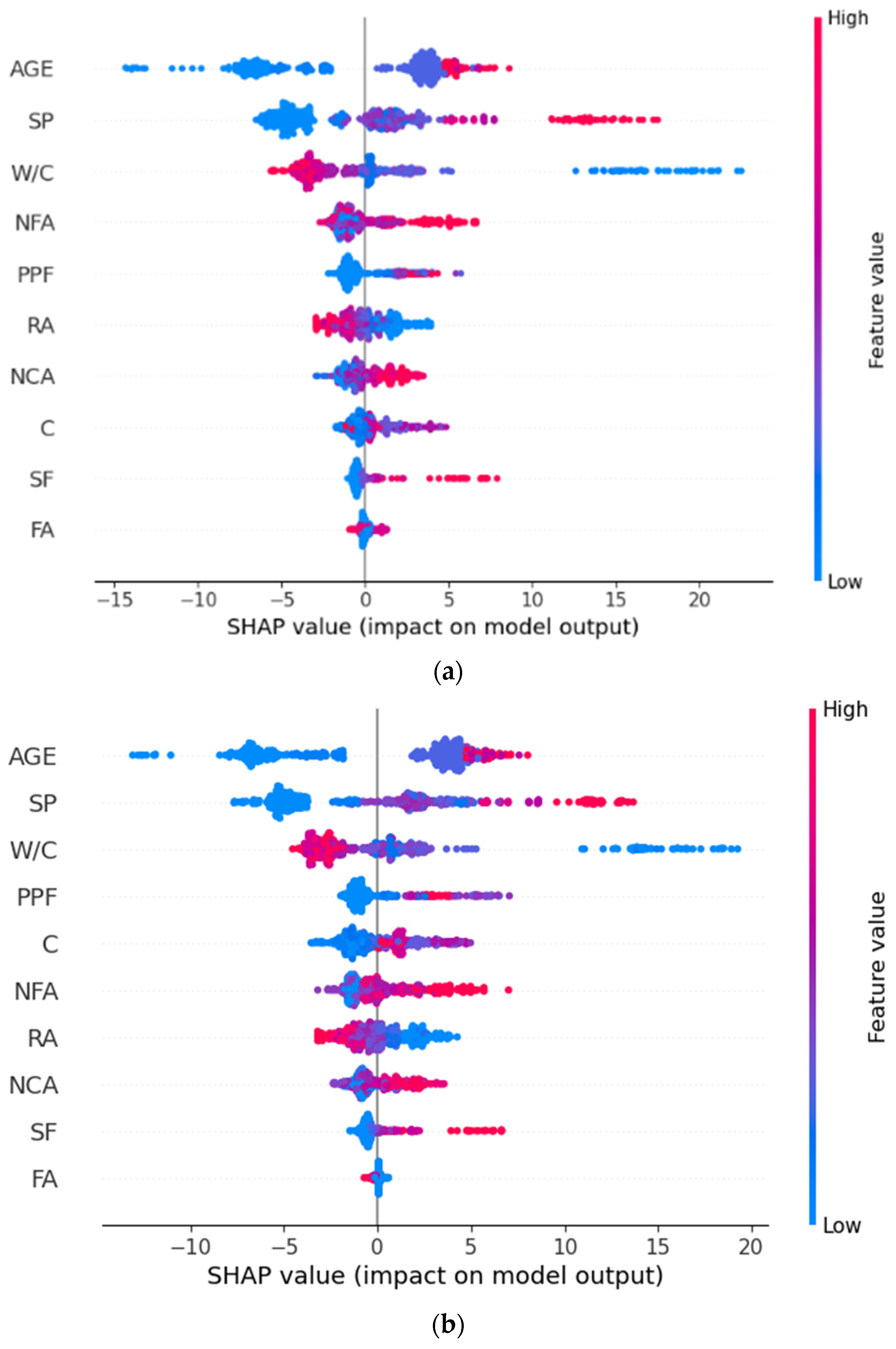 Sustainability 17 02913 g016