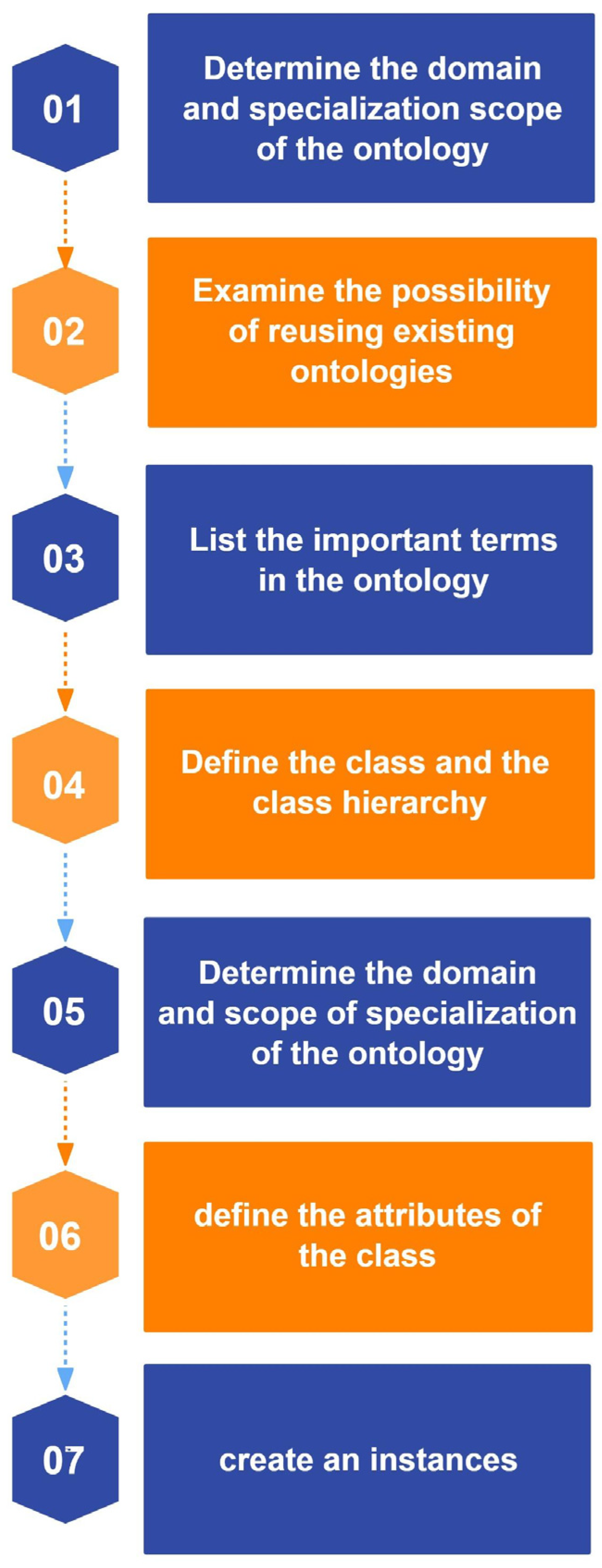 Sustainability 17 02914 g001