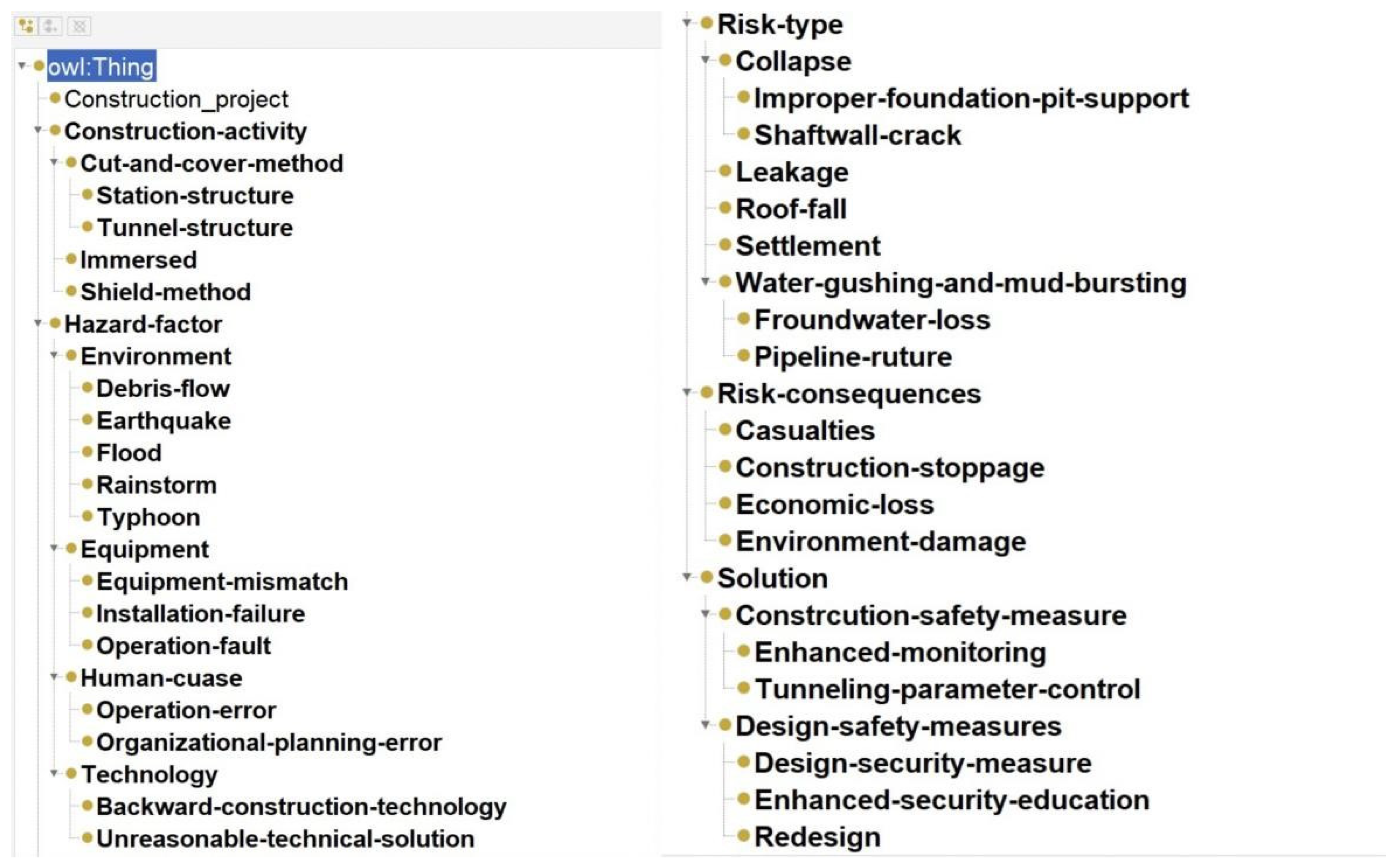 Sustainability 17 02914 g003