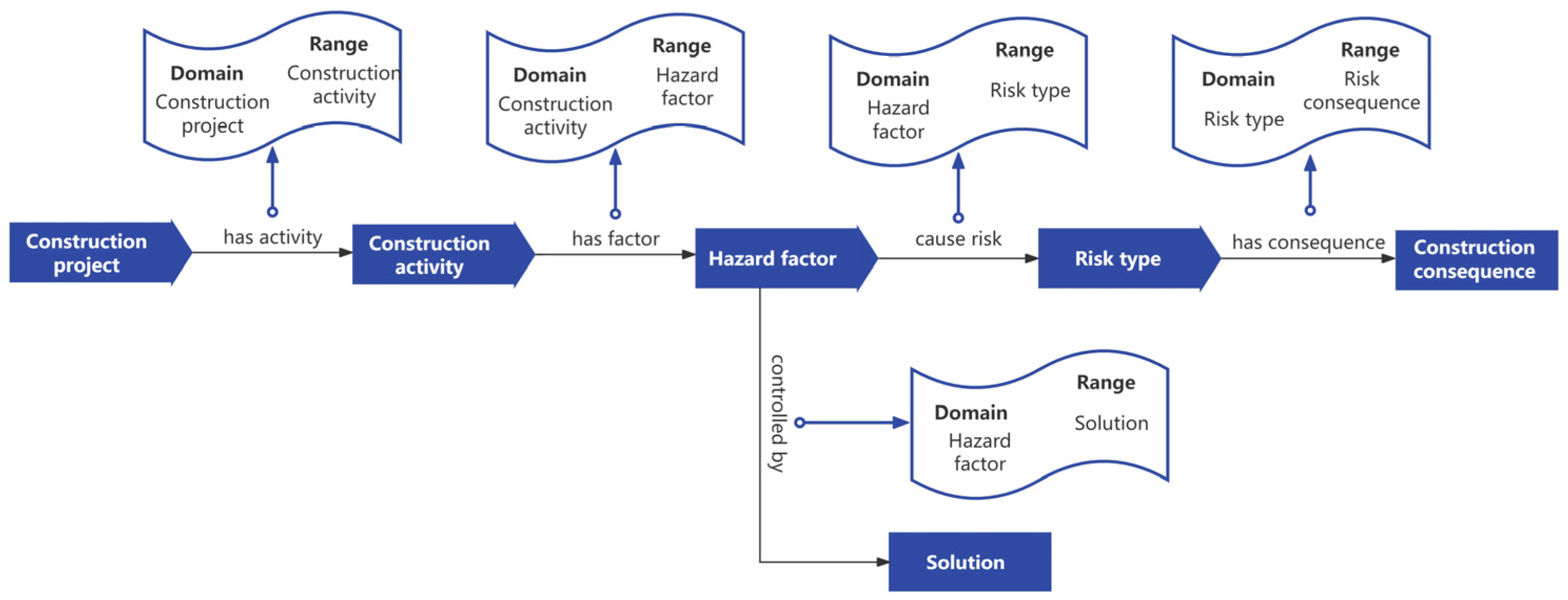 Sustainability 17 02914 g004