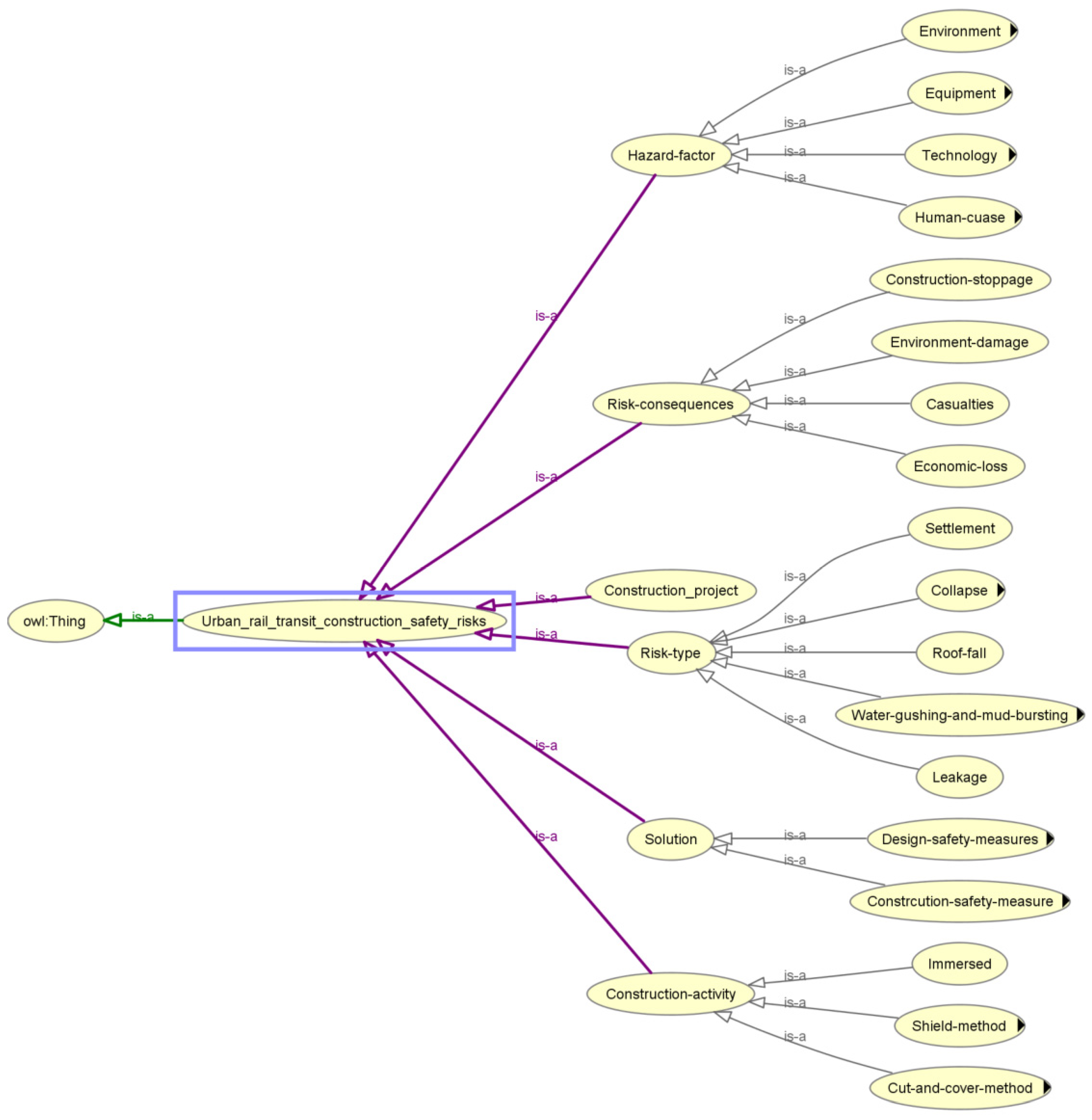 Sustainability 17 02914 g007