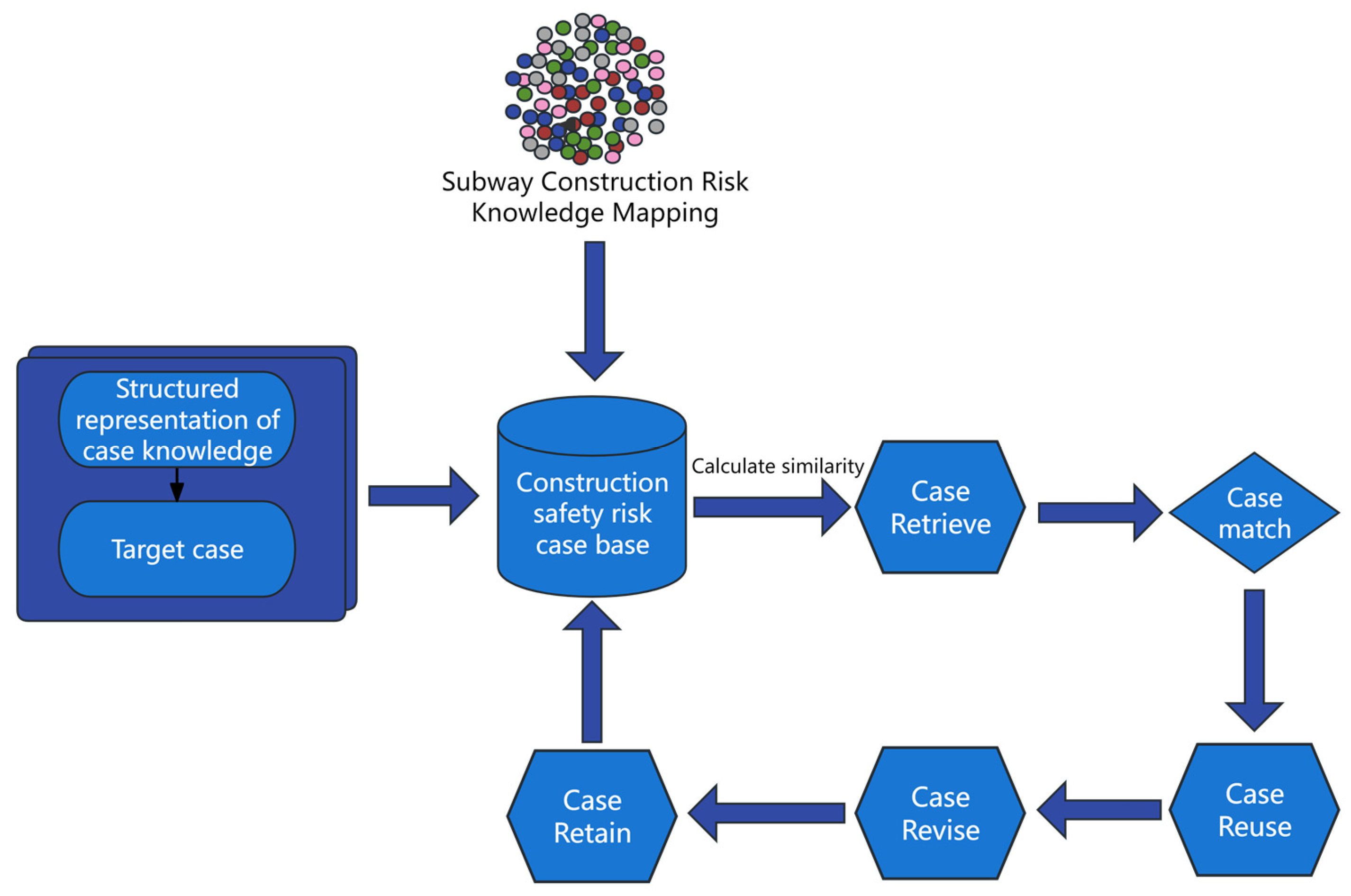 Sustainability 17 02914 g008
