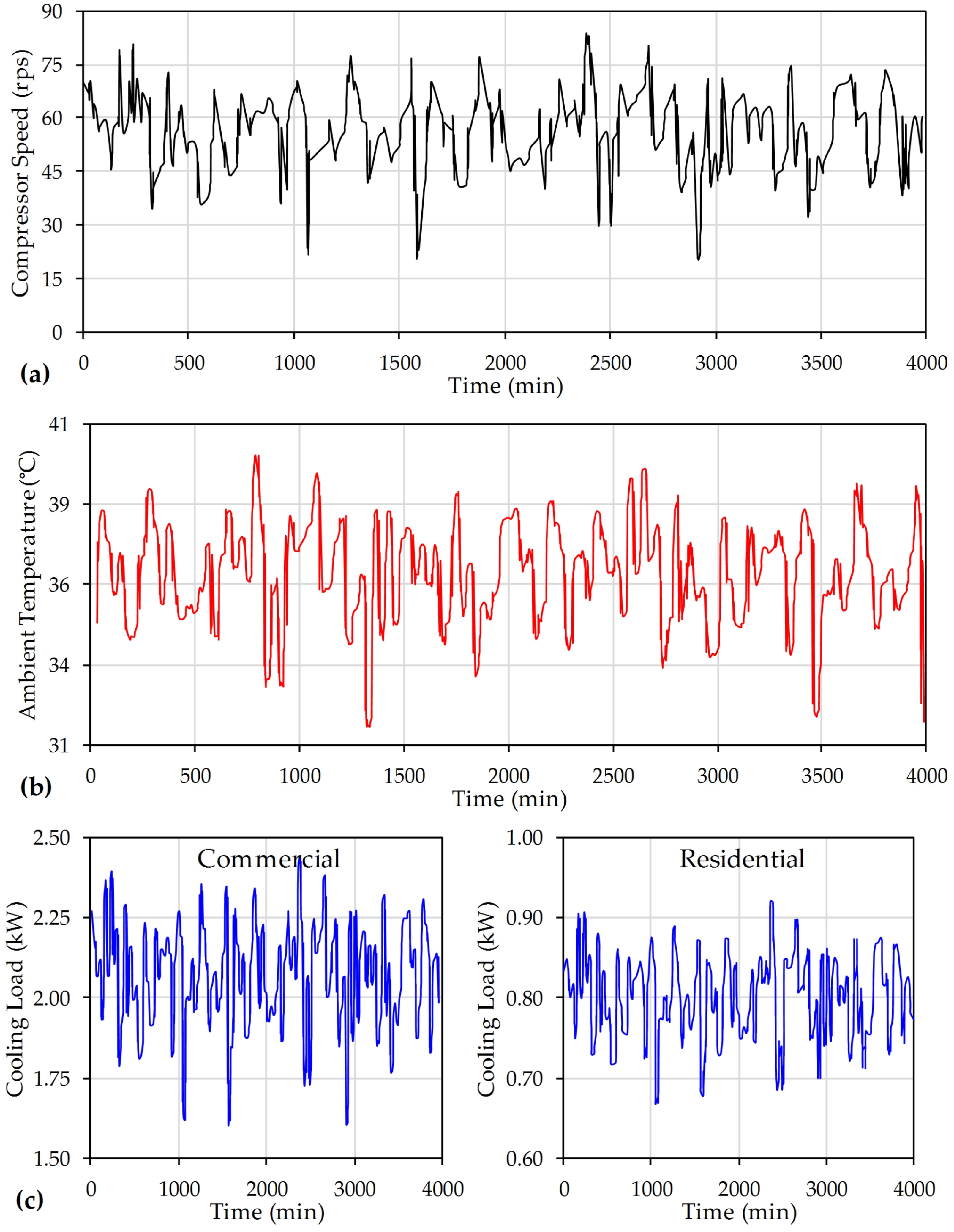 Sustainability 17 02916 g003a