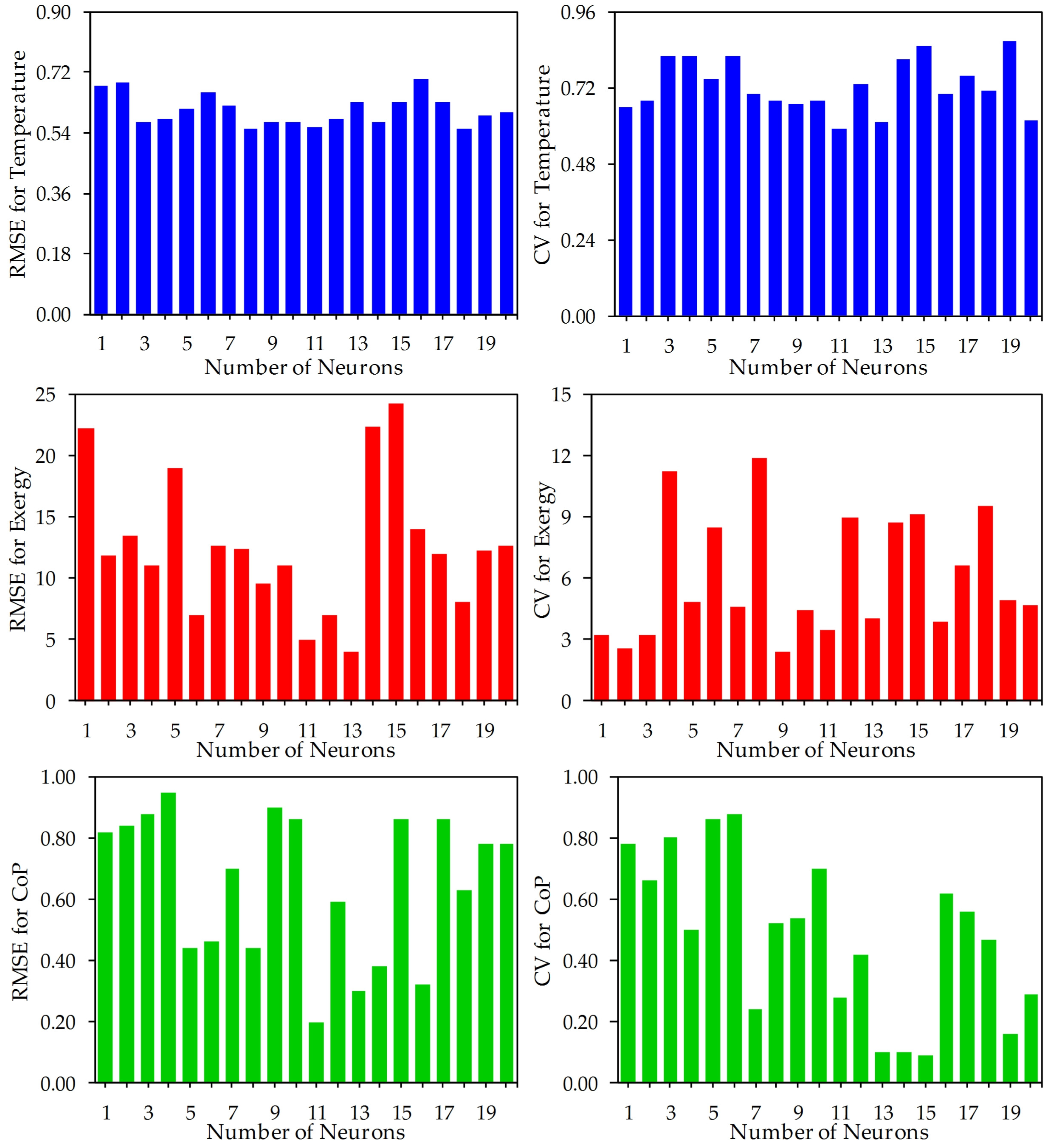 Sustainability 17 02916 g005