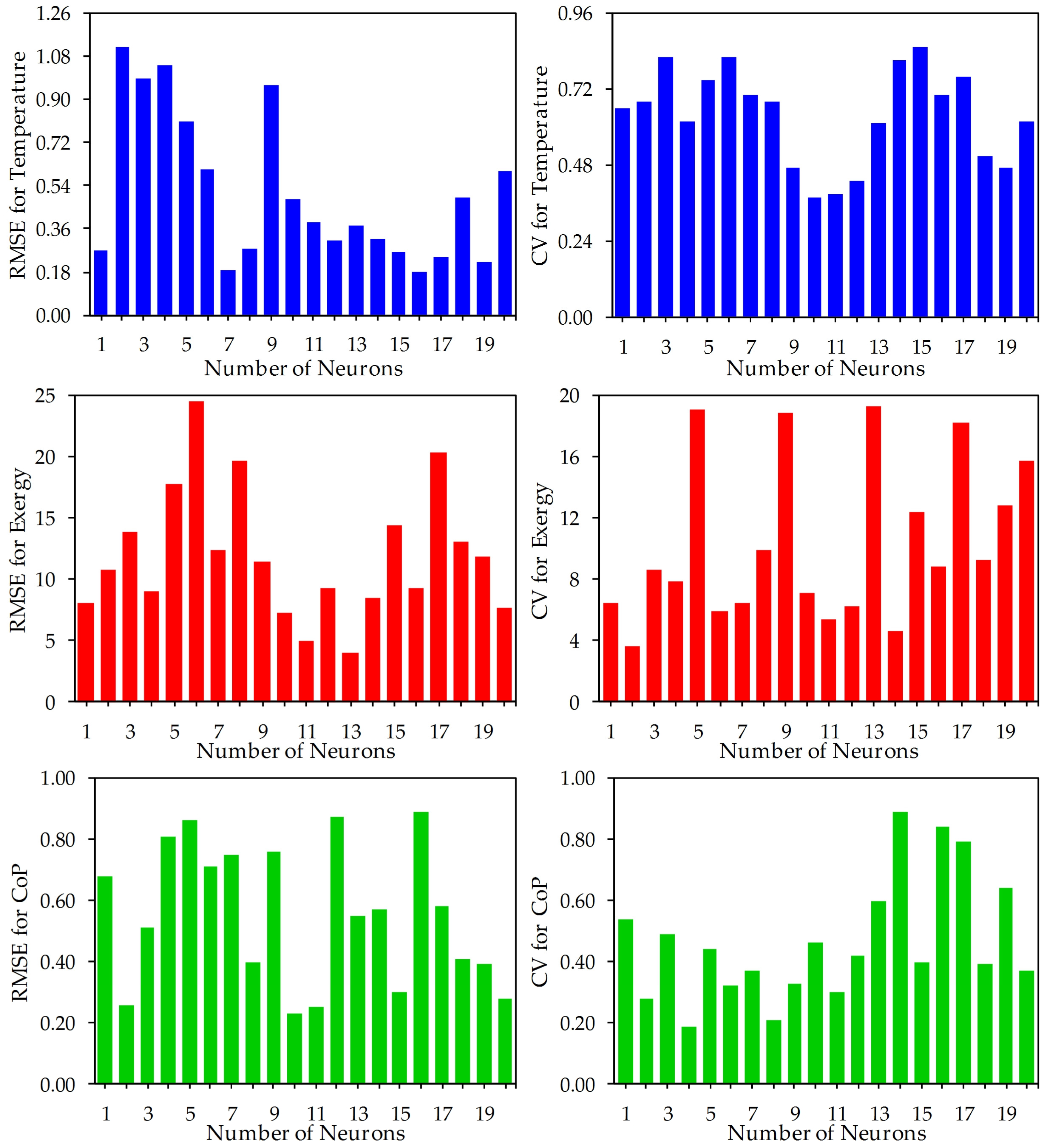 Sustainability 17 02916 g006