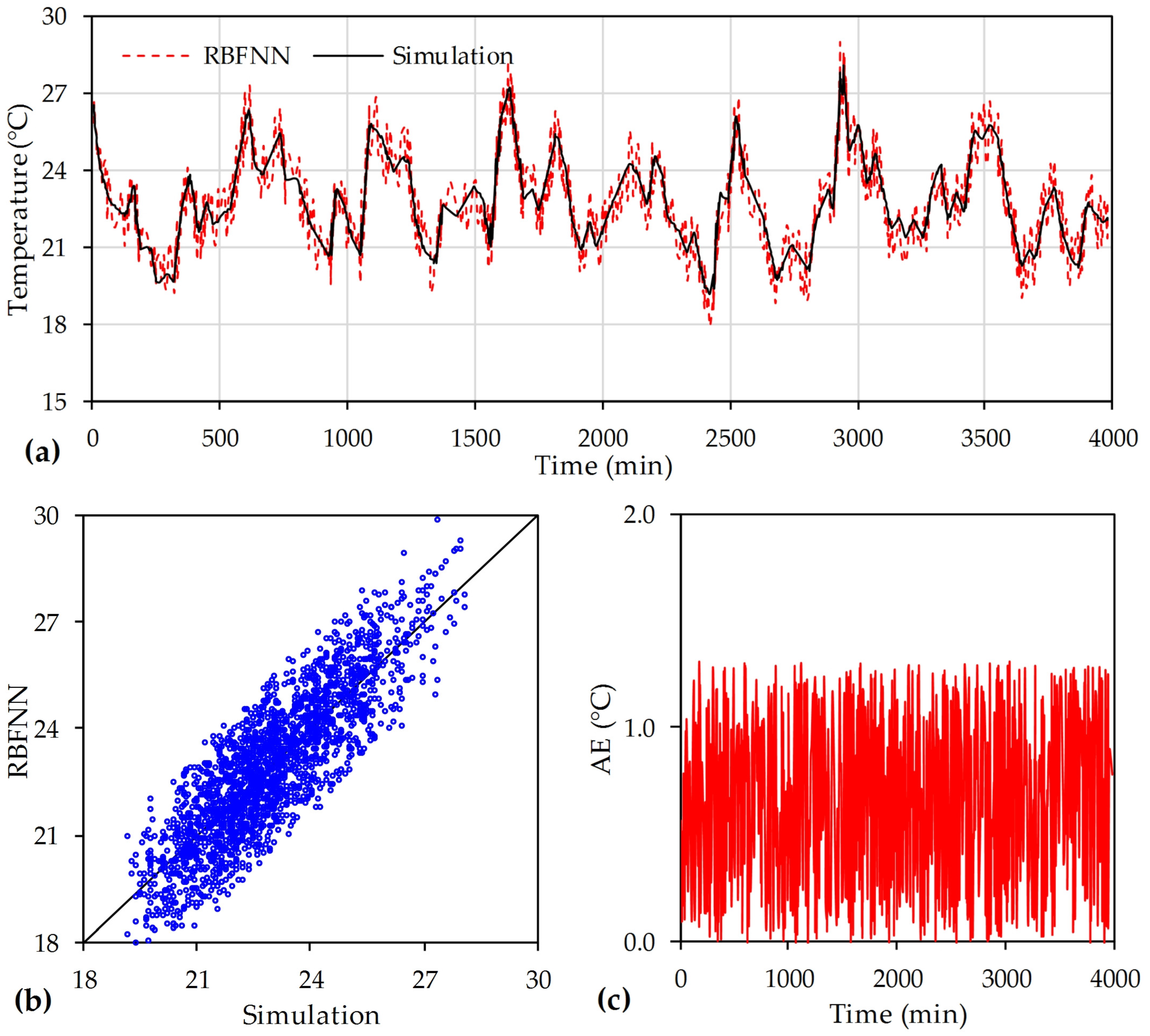 Sustainability 17 02916 g007