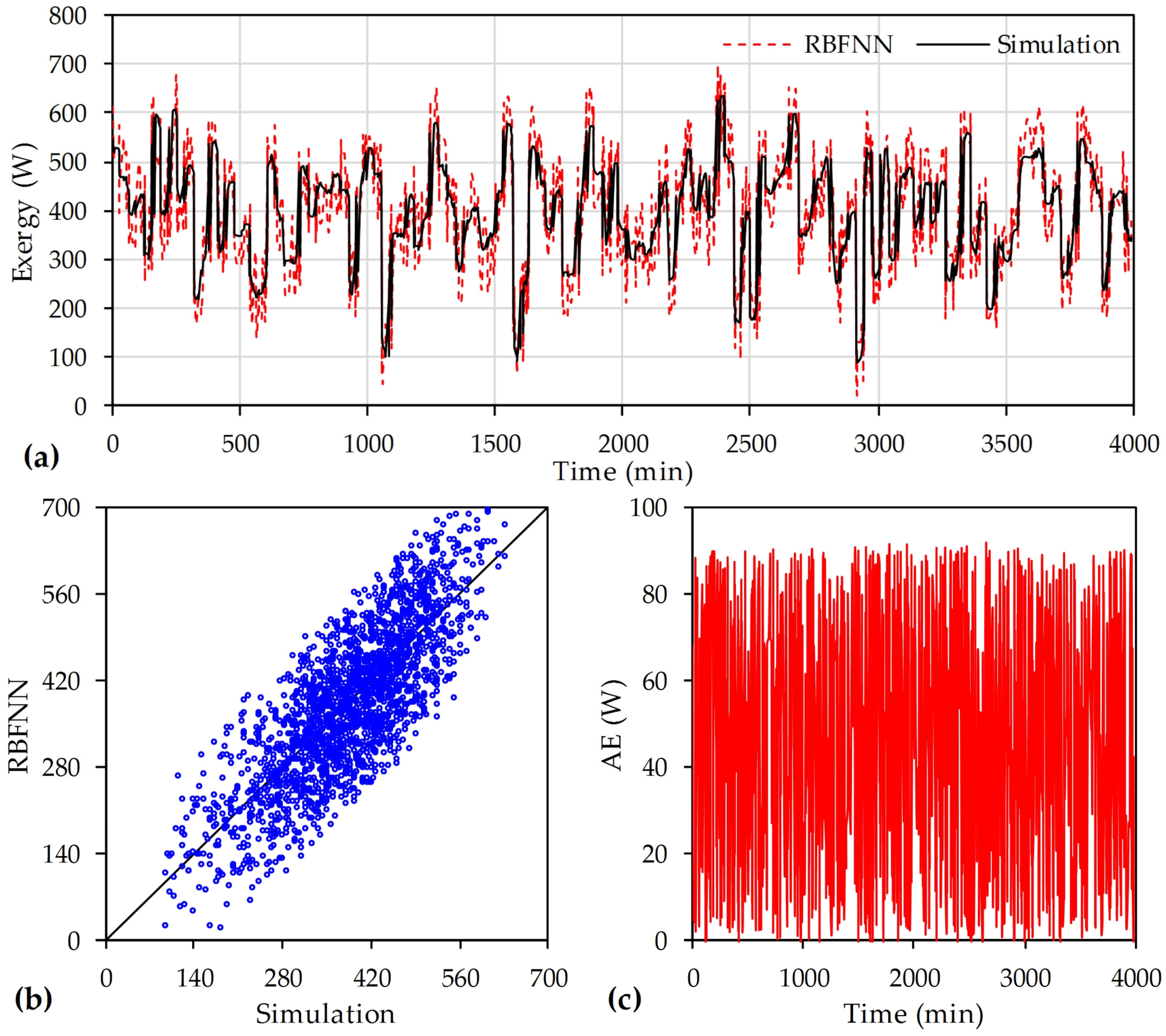 Sustainability 17 02916 g009