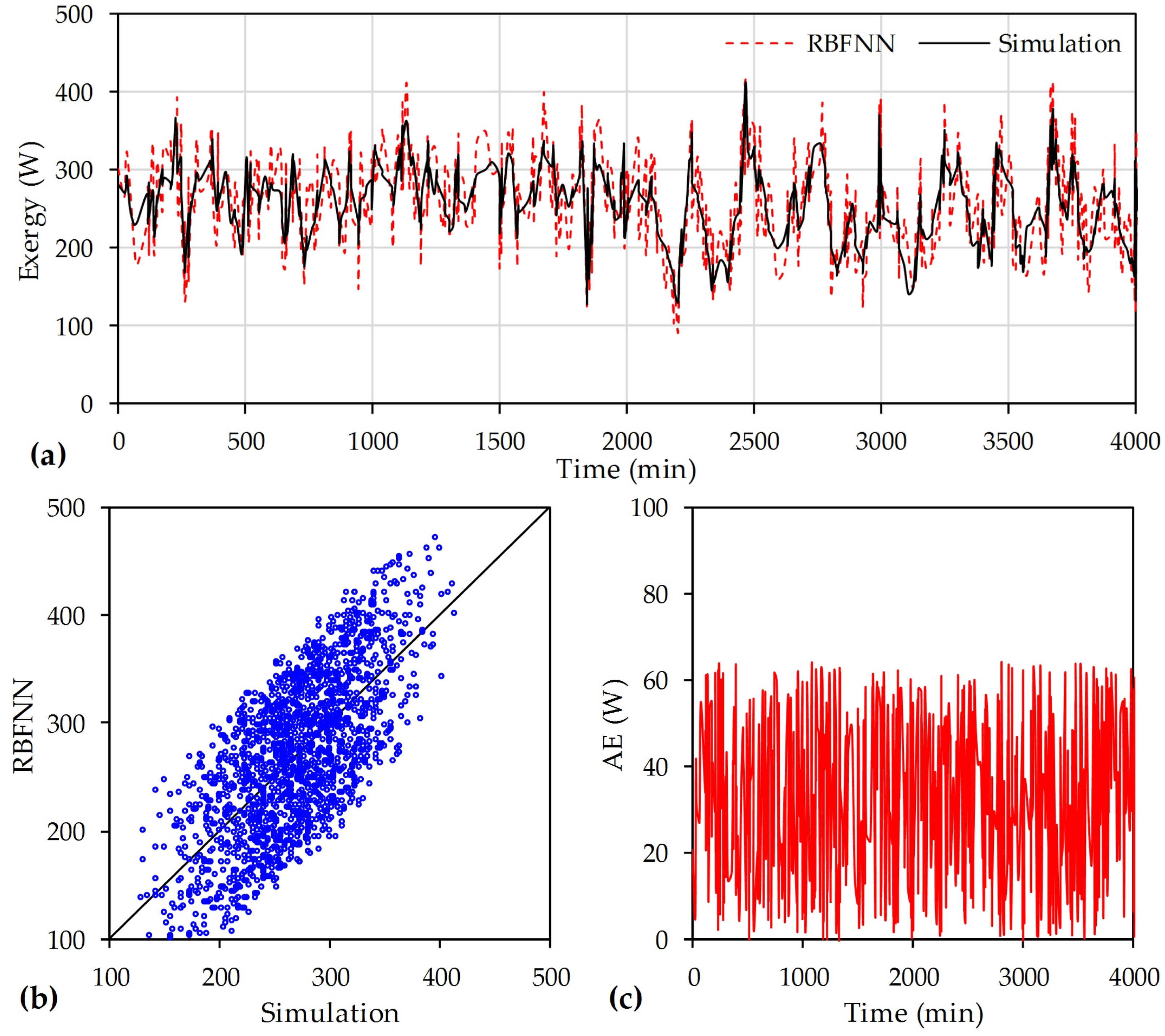 Sustainability 17 02916 g010