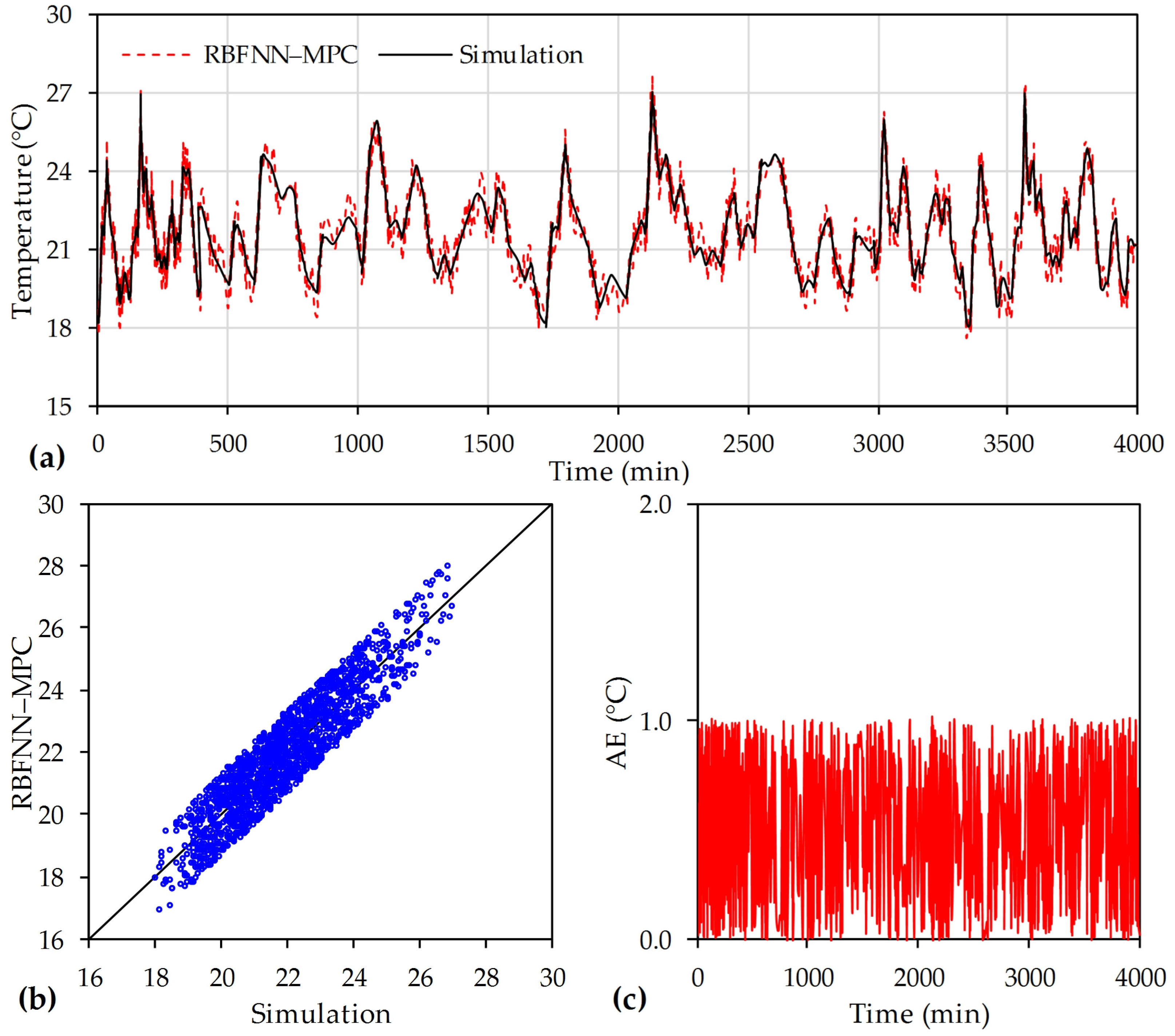 Sustainability 17 02916 g014