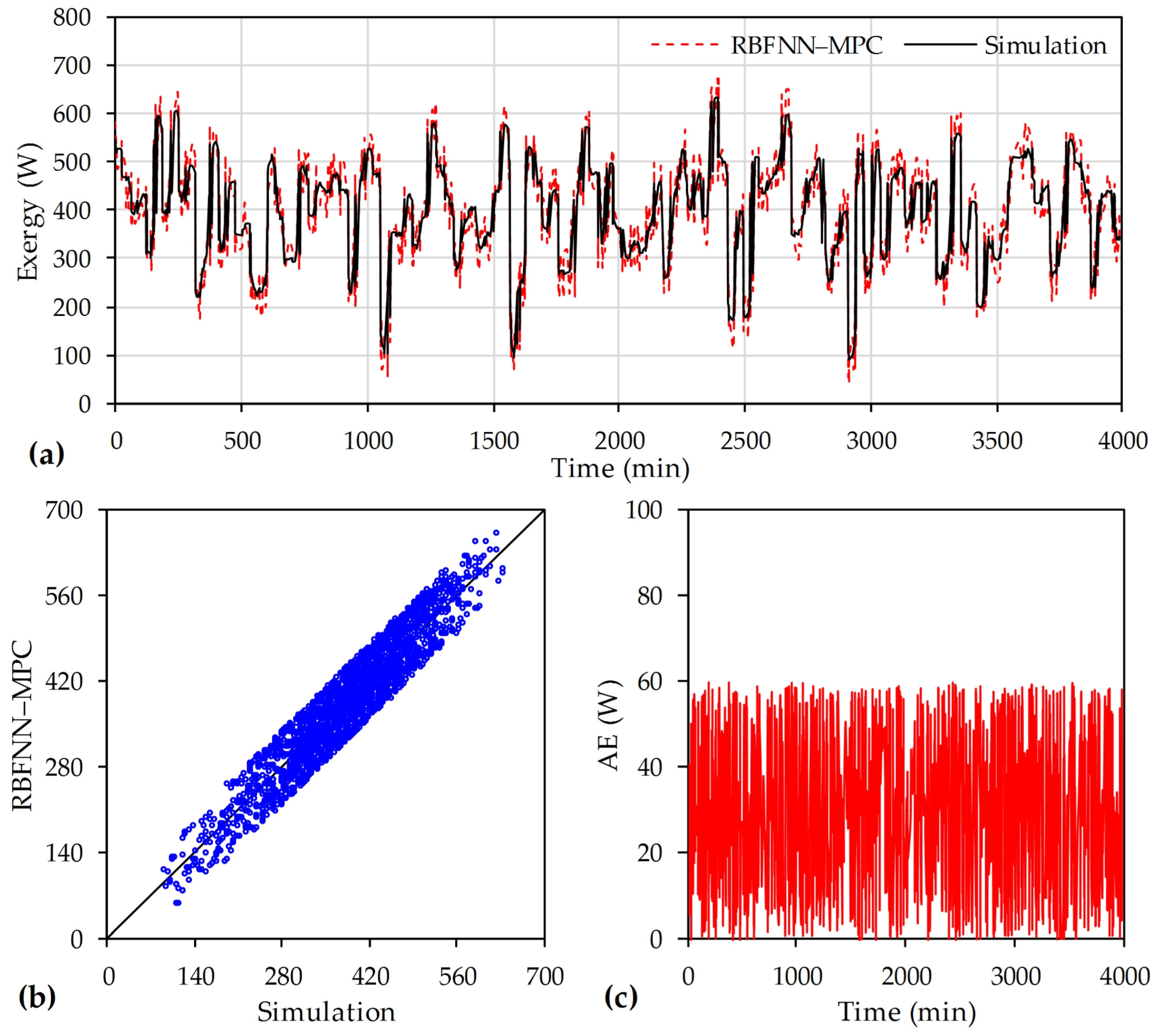 Sustainability 17 02916 g015