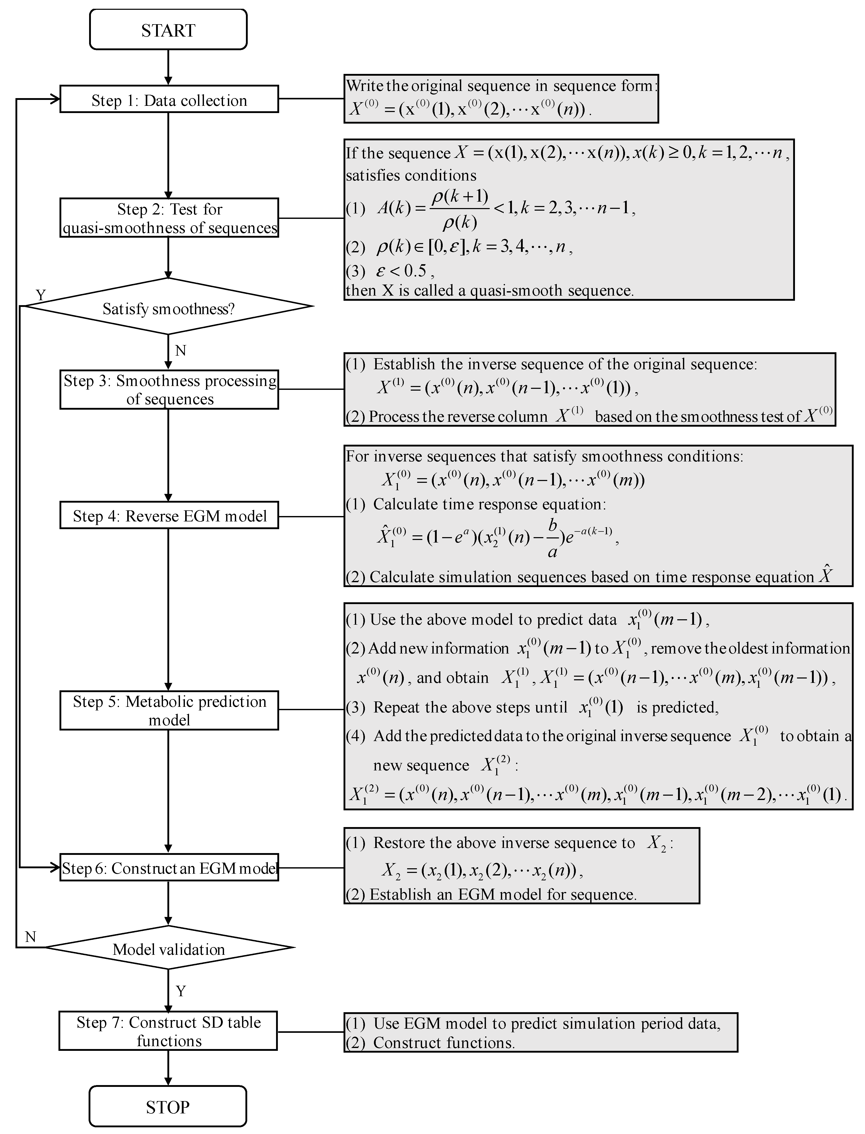 Sustainability 17 02922 g004