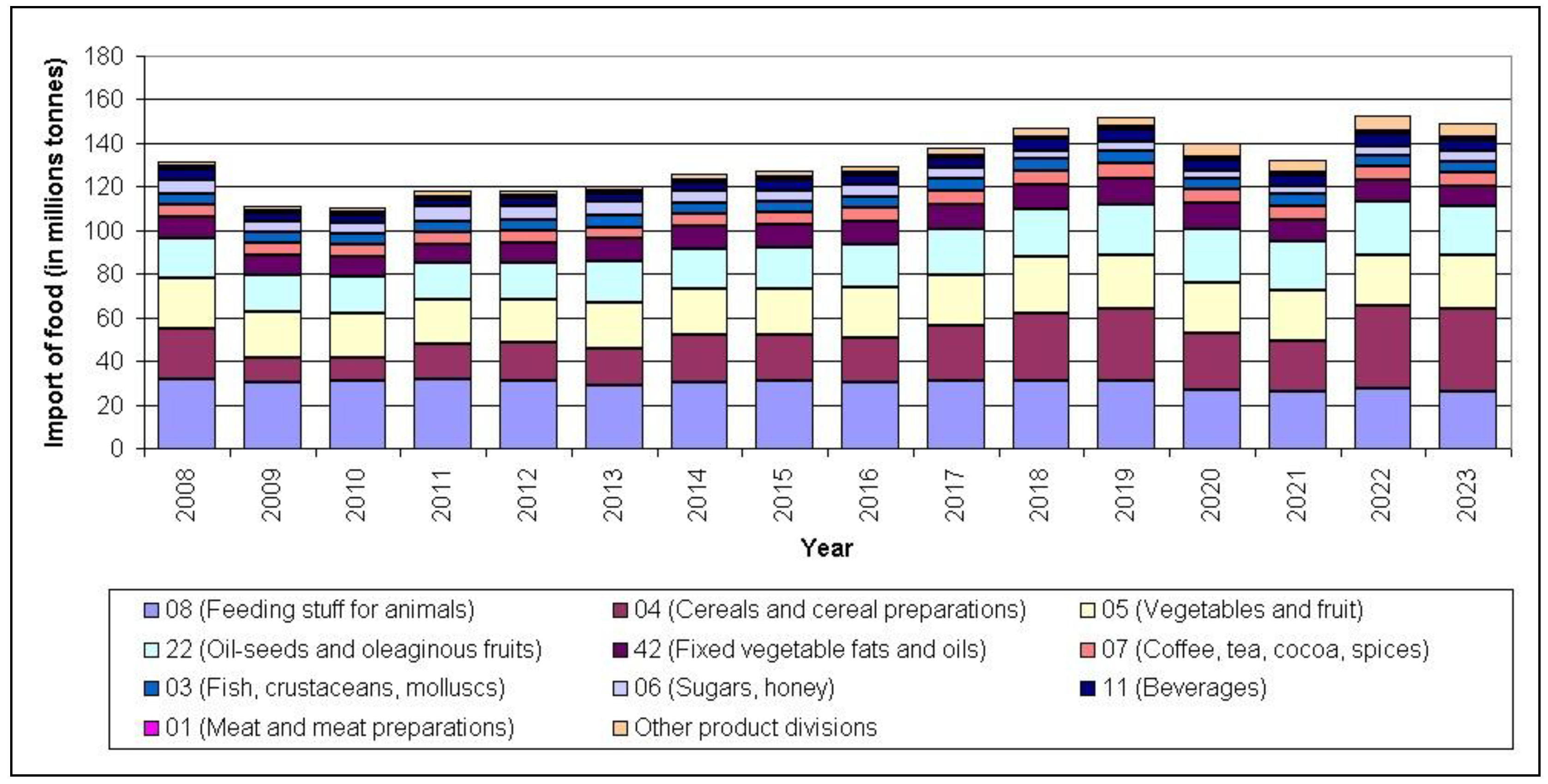 Sustainability 17 02923 g002