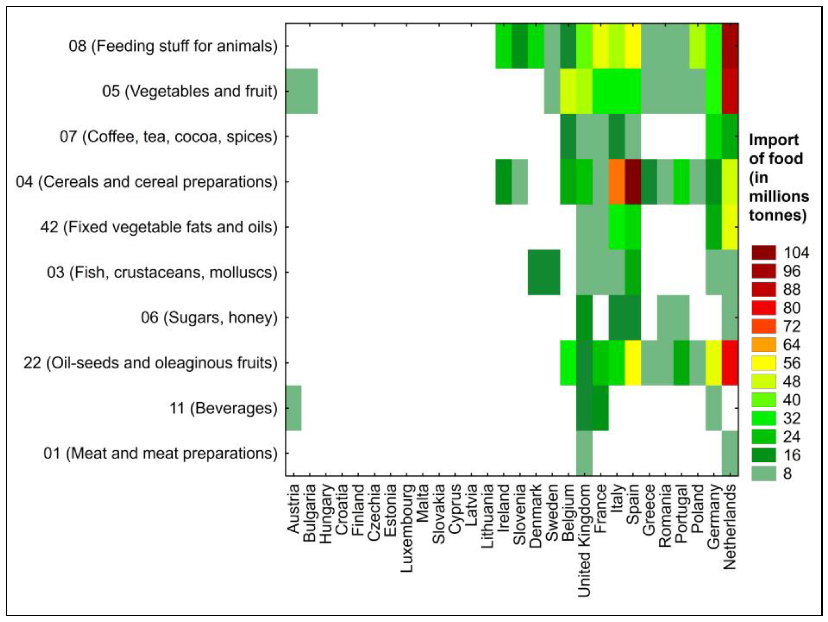 Sustainability 17 02923 g003